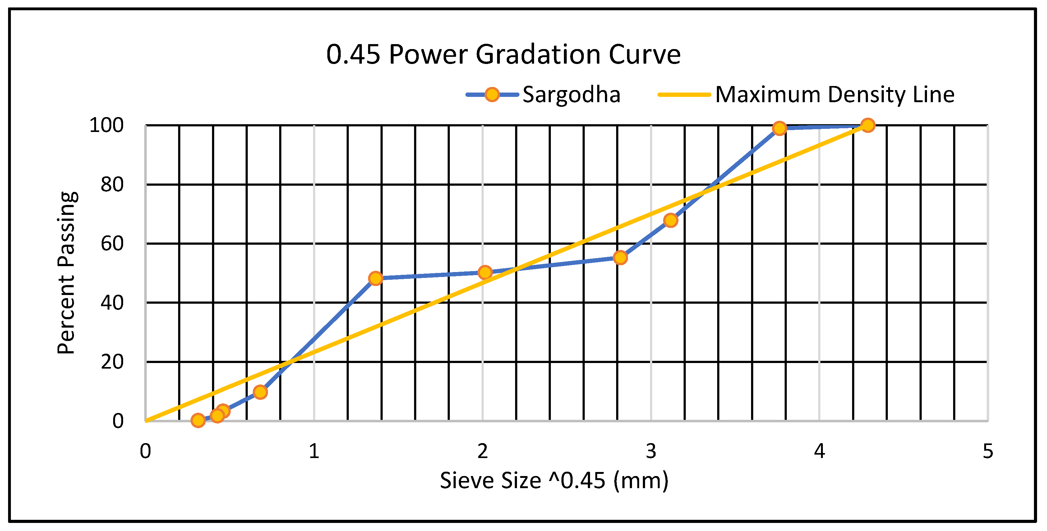 Polymers 13 03708 g005