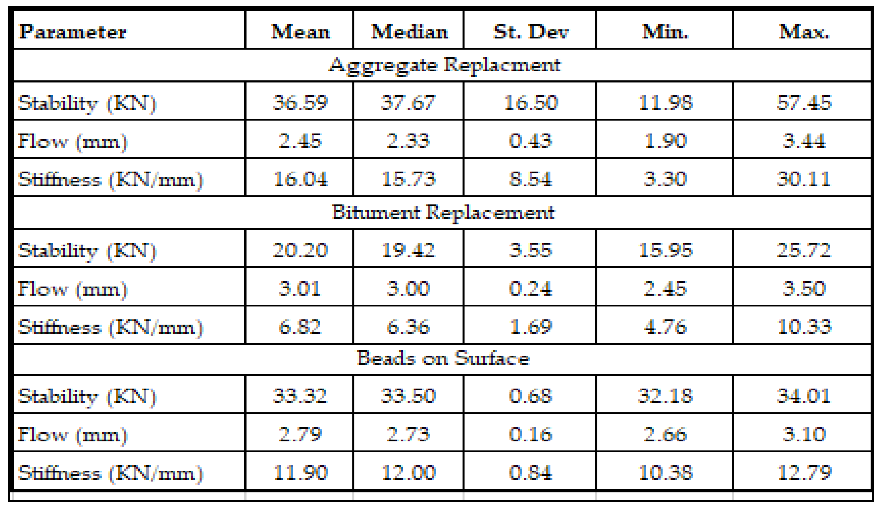 Polymers 13 03708 g006