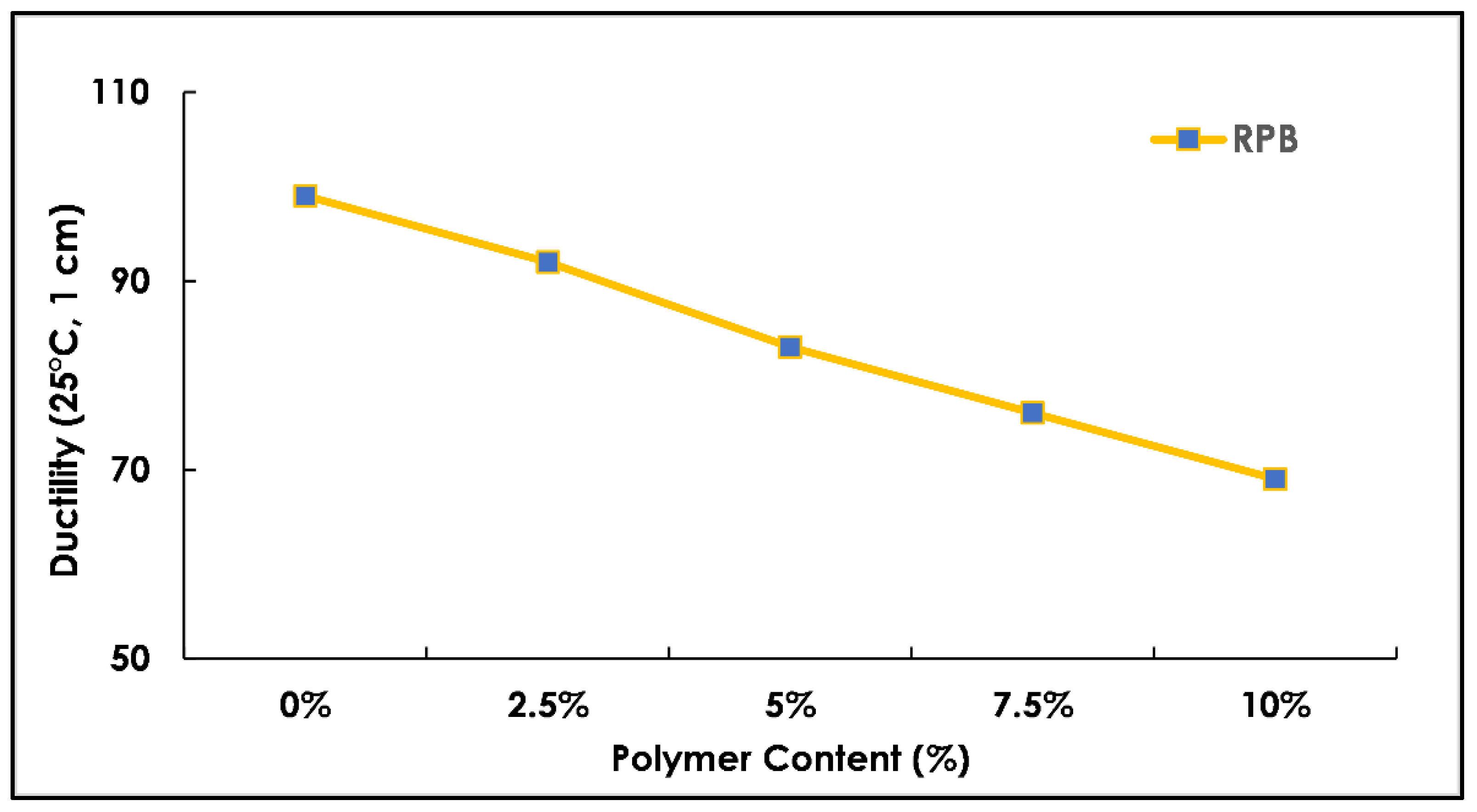 Polymers 13 03708 g008