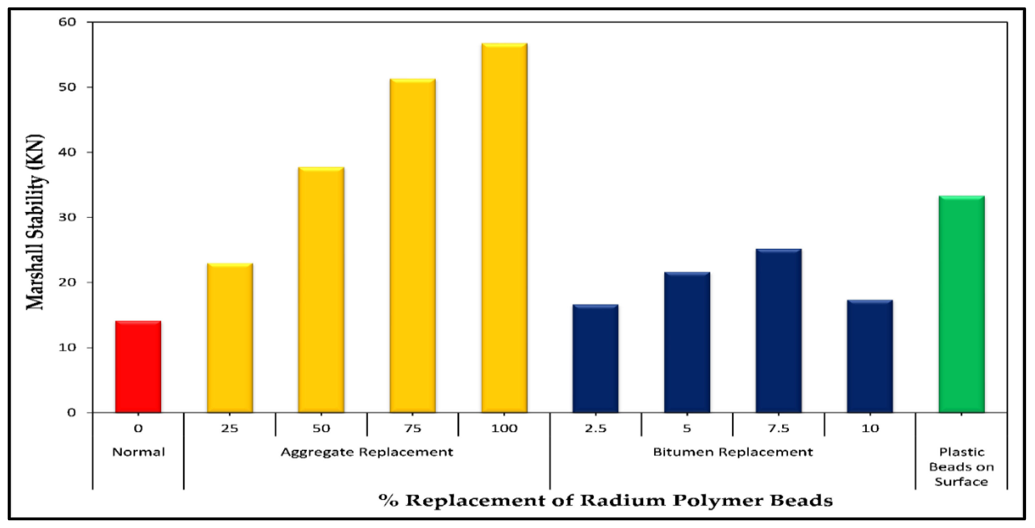 Polymers 13 03708 g011