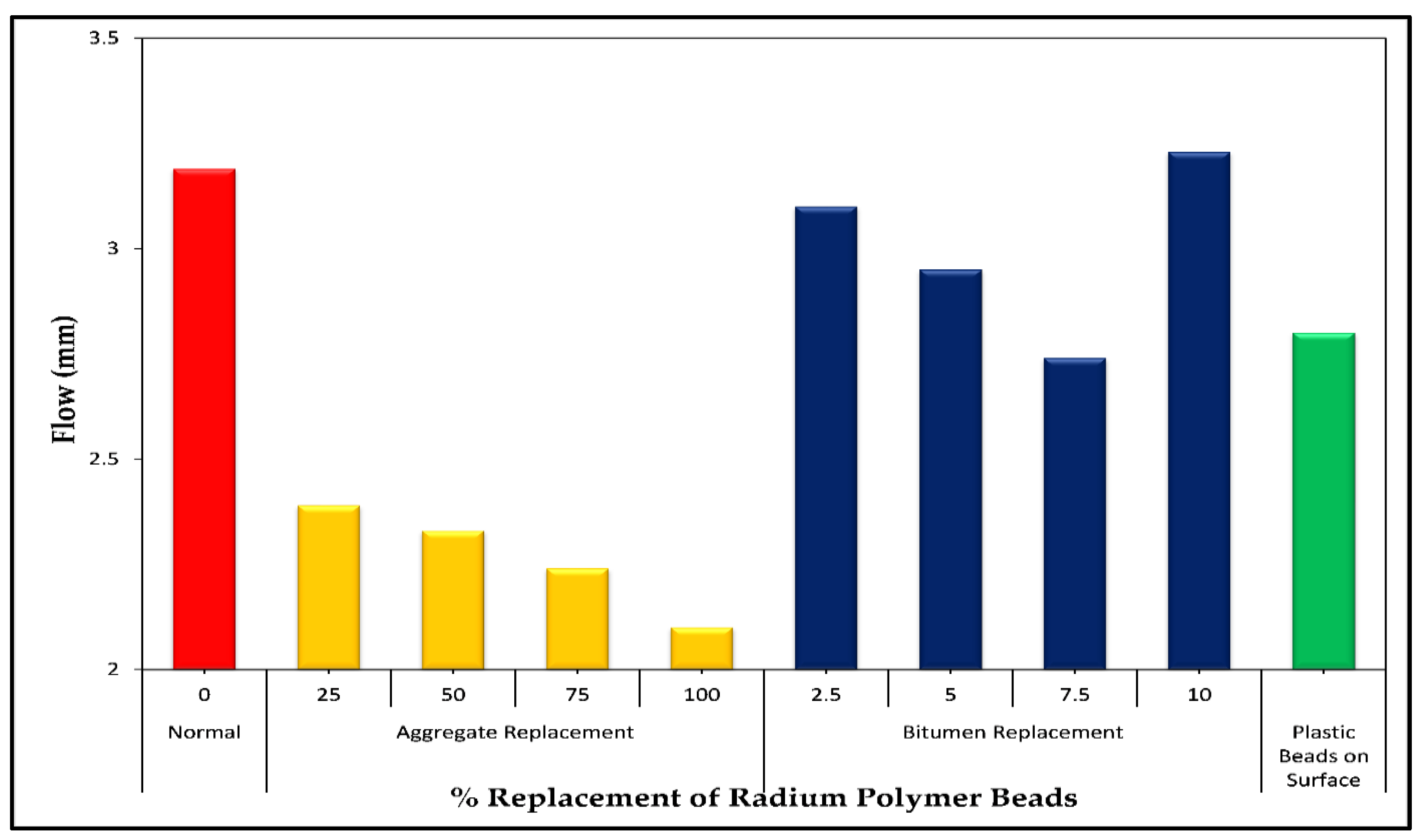 Polymers 13 03708 g012