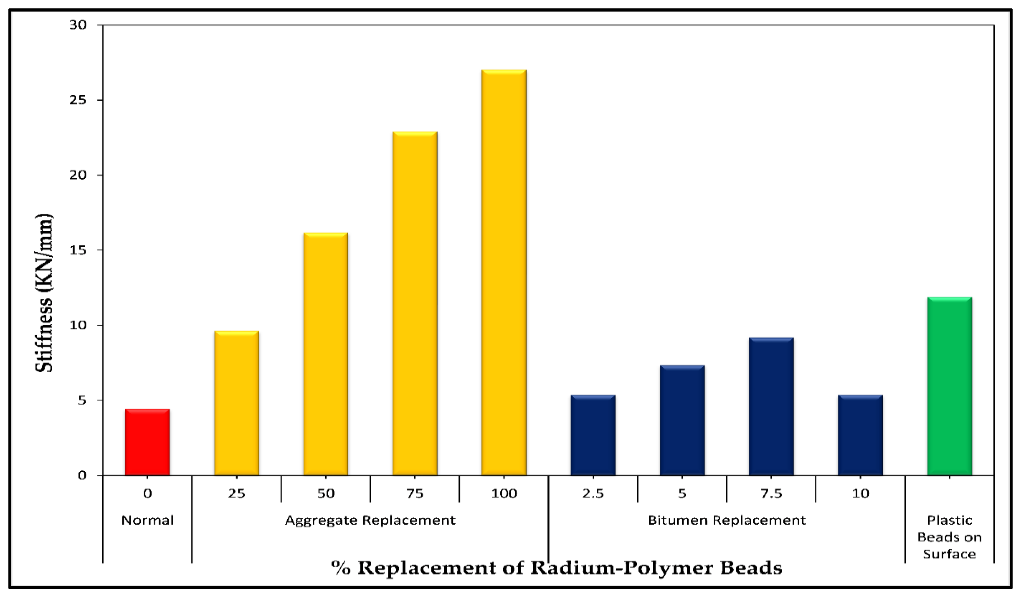 Polymers 13 03708 g013