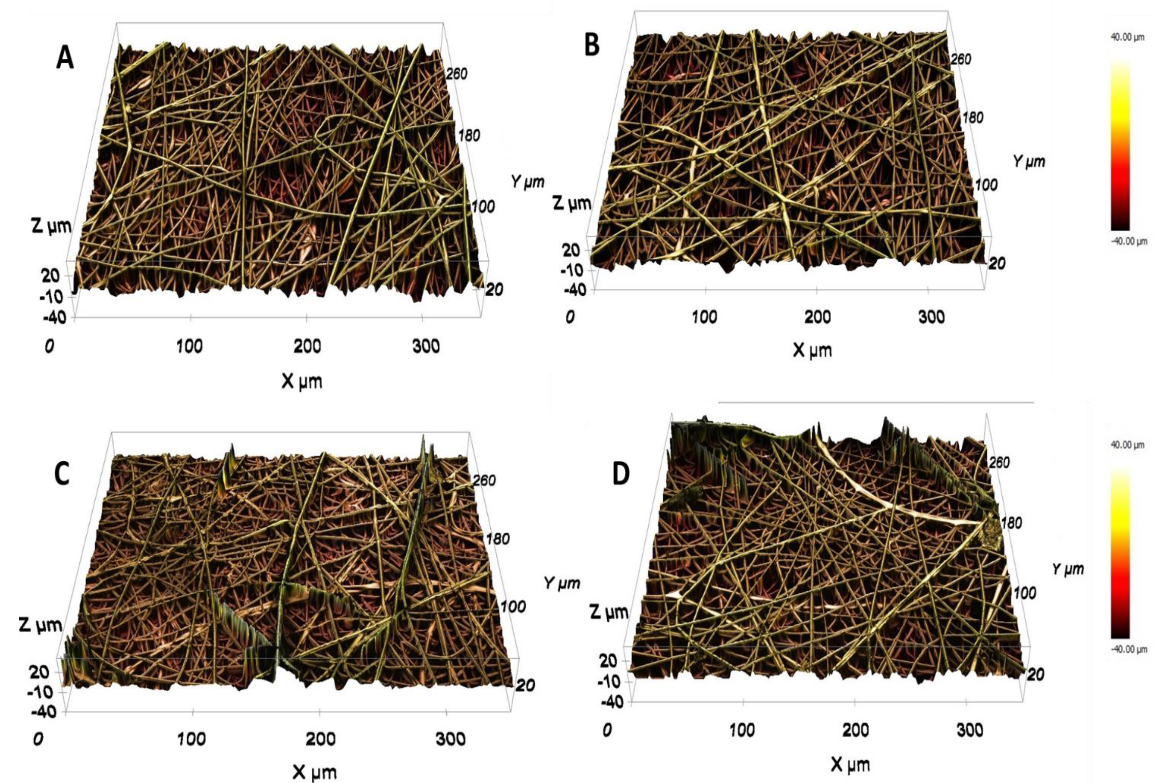 Polymers 13 03710 g003