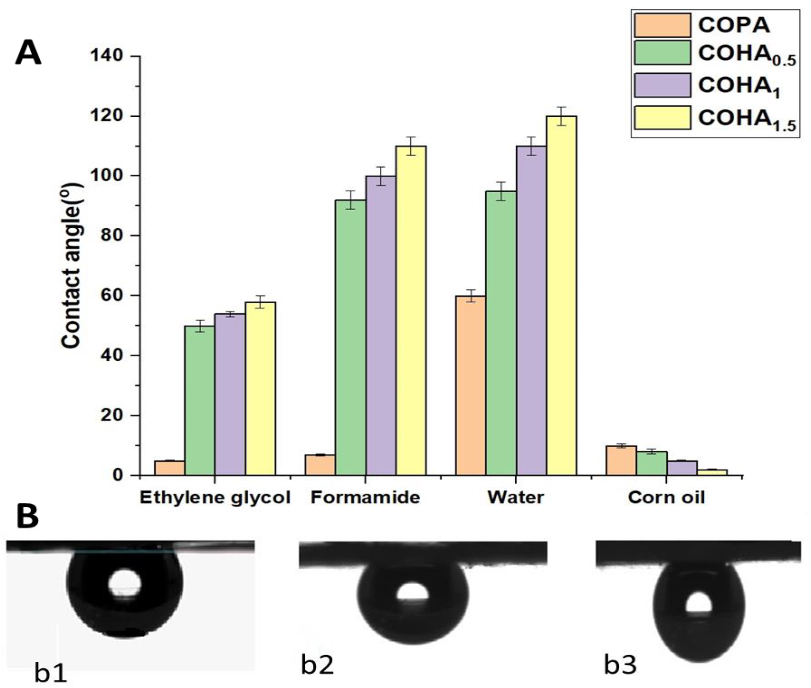 Polymers 13 03710 g007