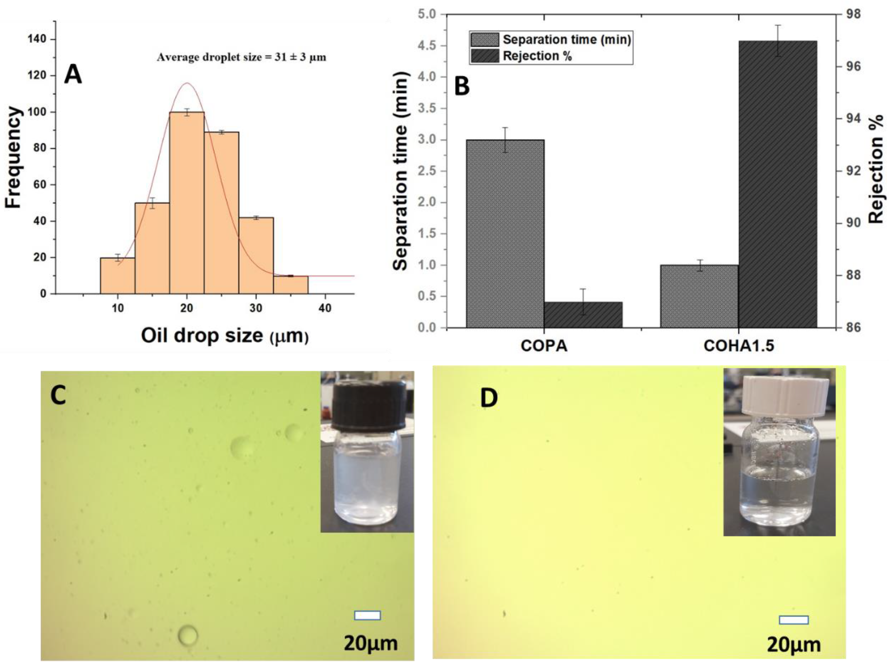 Polymers 13 03710 g008