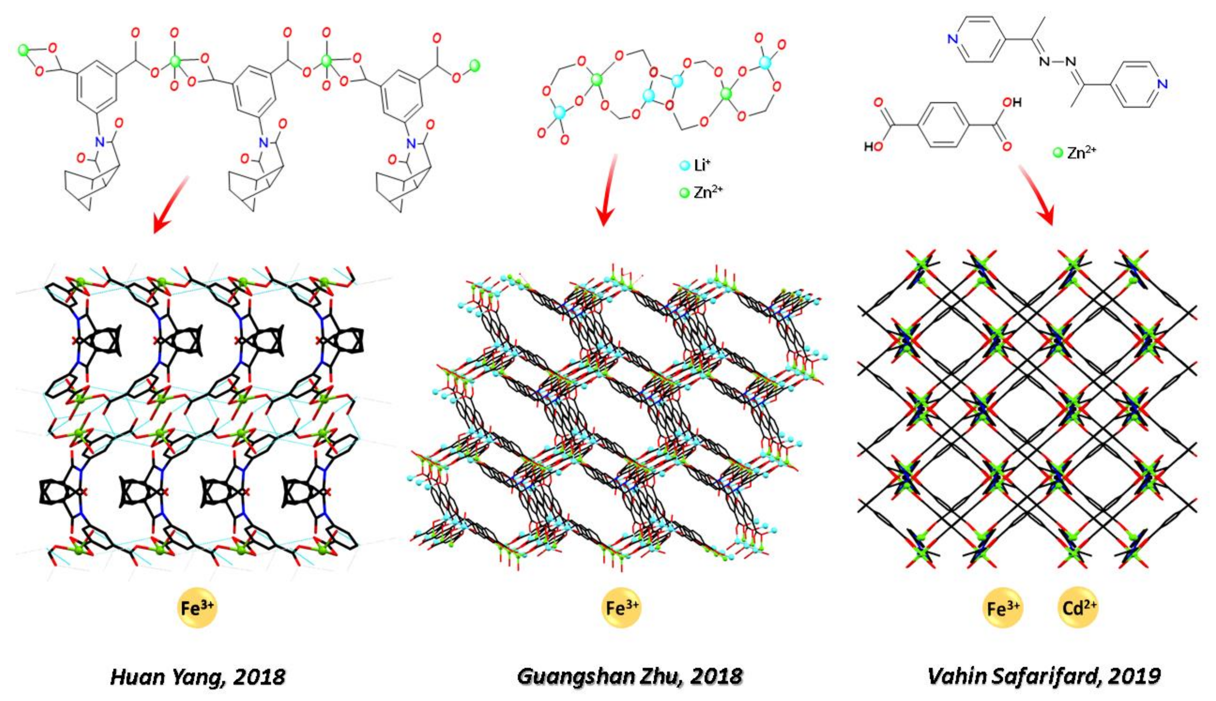 Polymers 13 03712 g001
