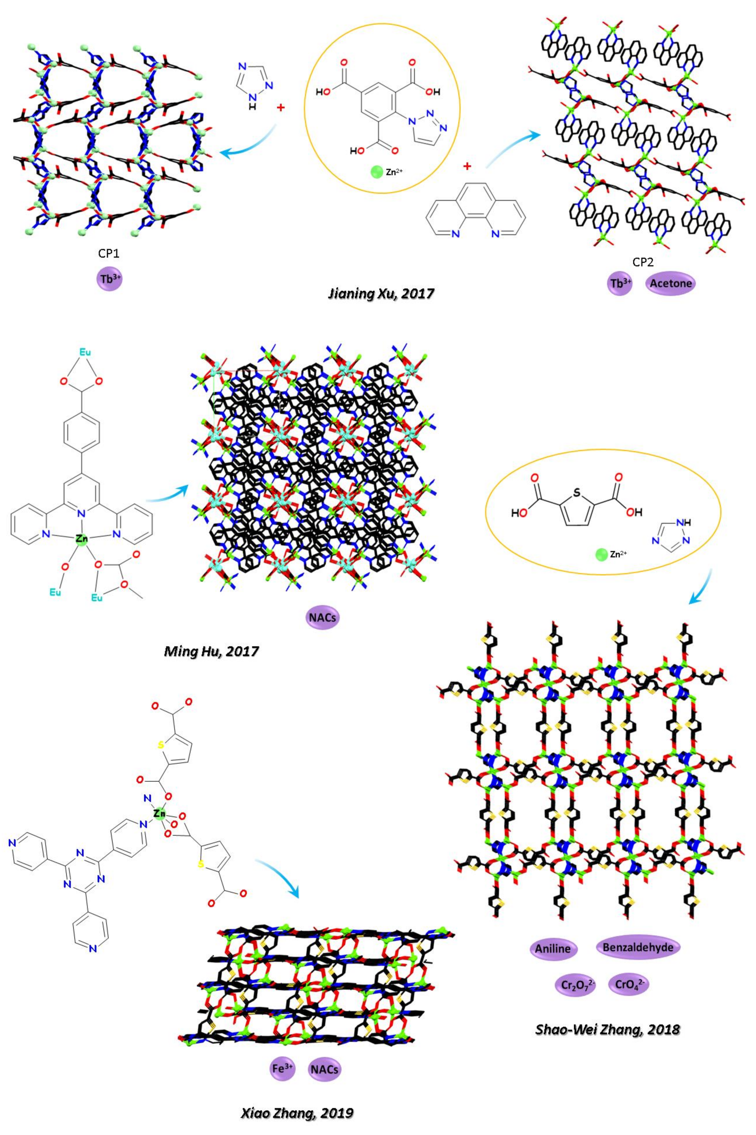 Polymers 13 03712 g003
