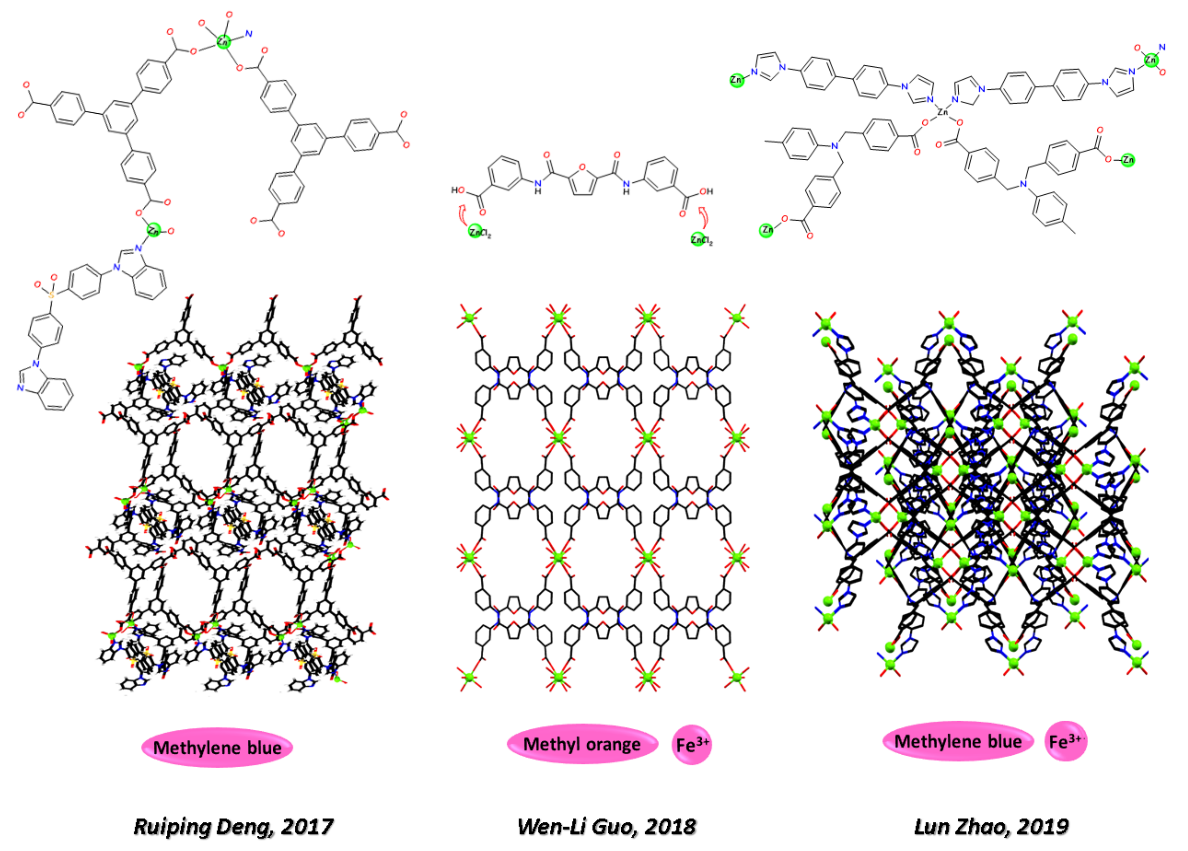 Polymers 13 03712 g004