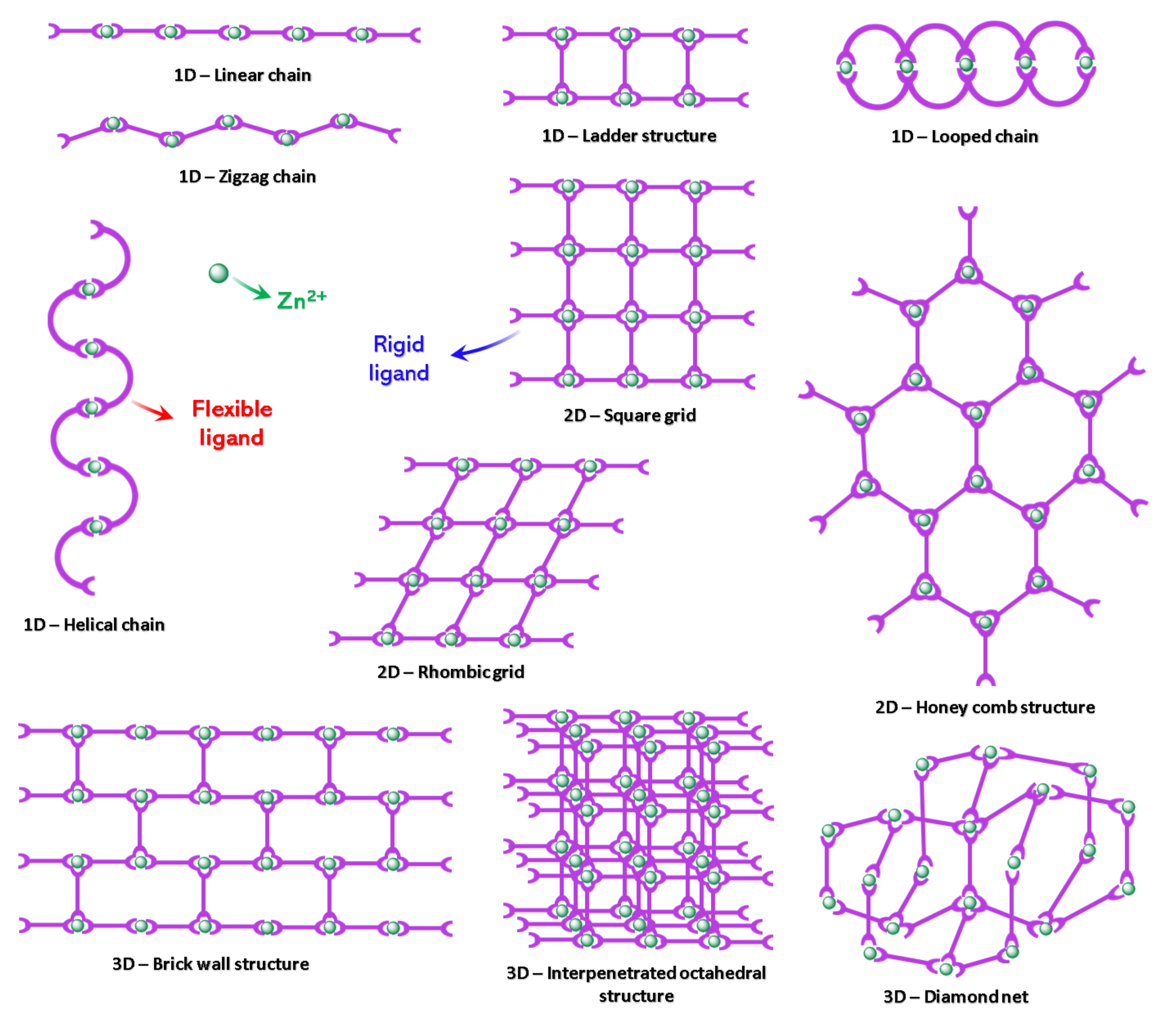 Polymers 13 03712 sch001