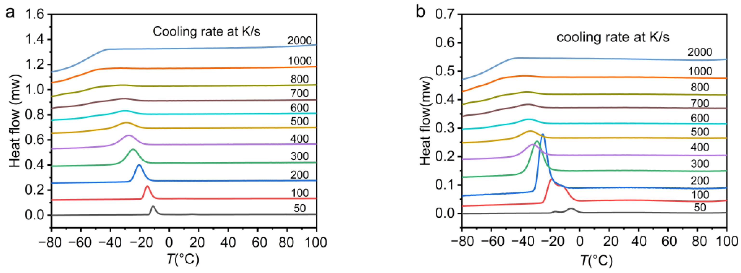 Polymers 13 03713 g002
