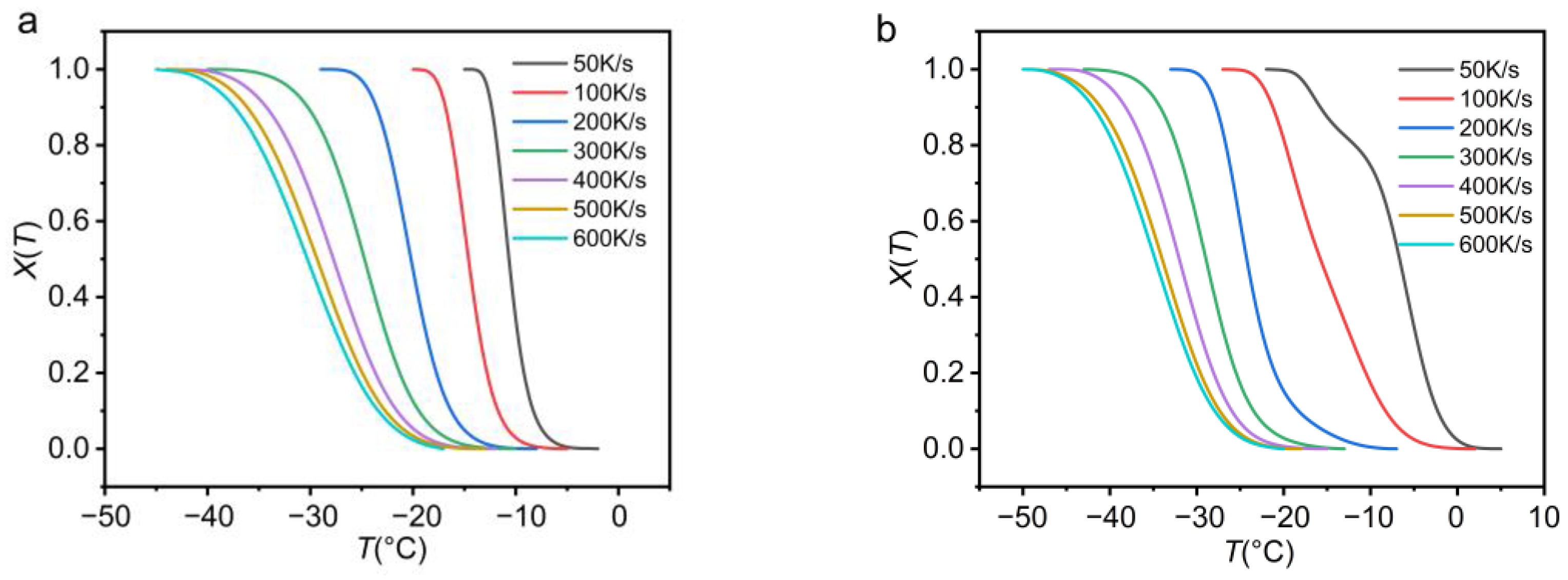 Polymers 13 03713 g003