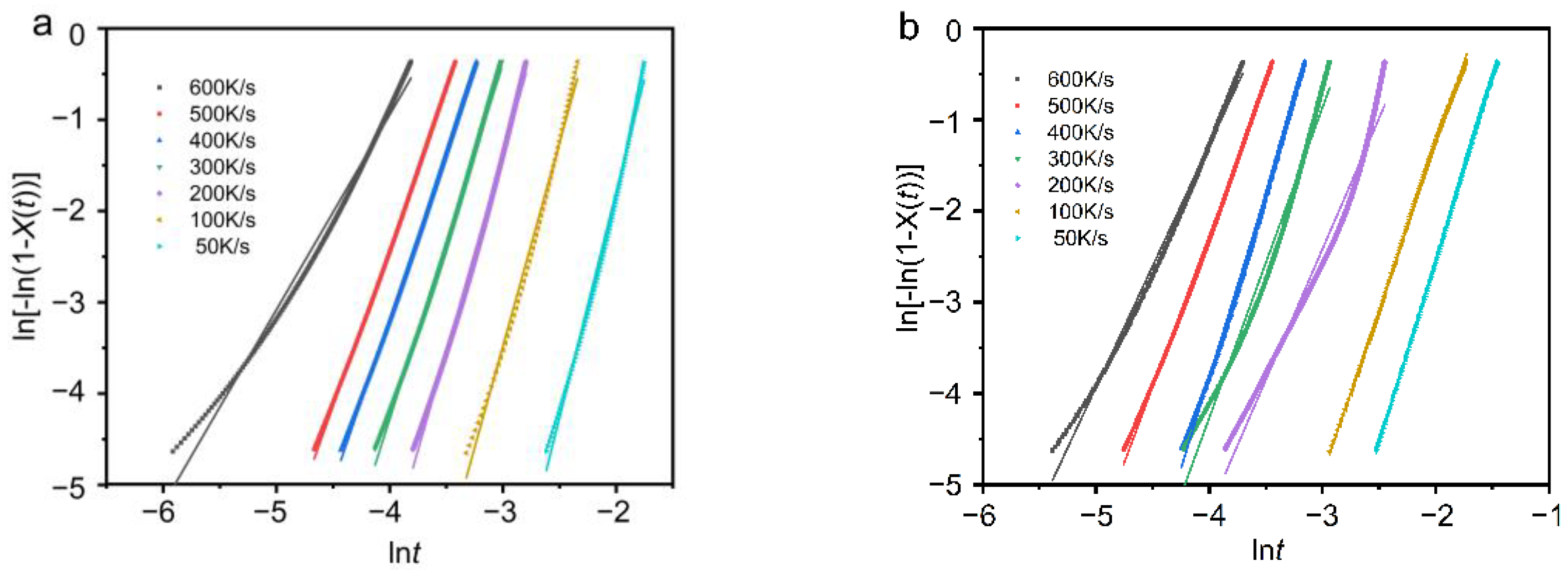 Polymers 13 03713 g005