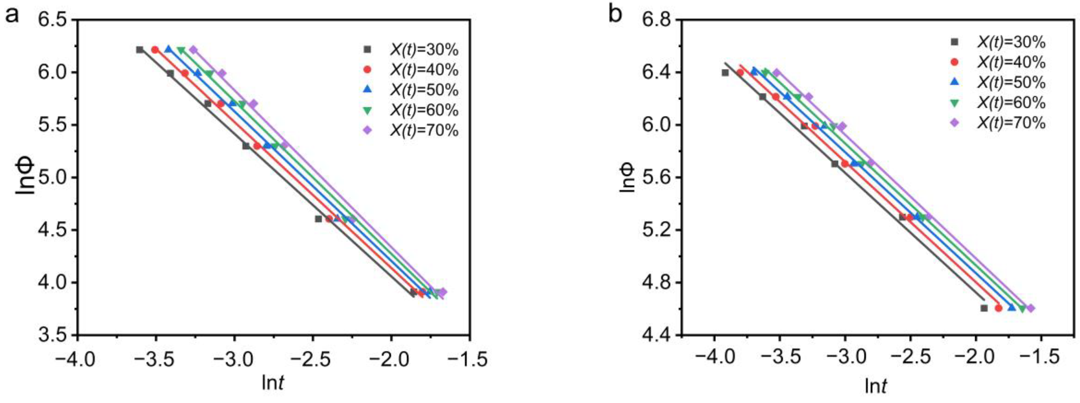 Polymers 13 03713 g006