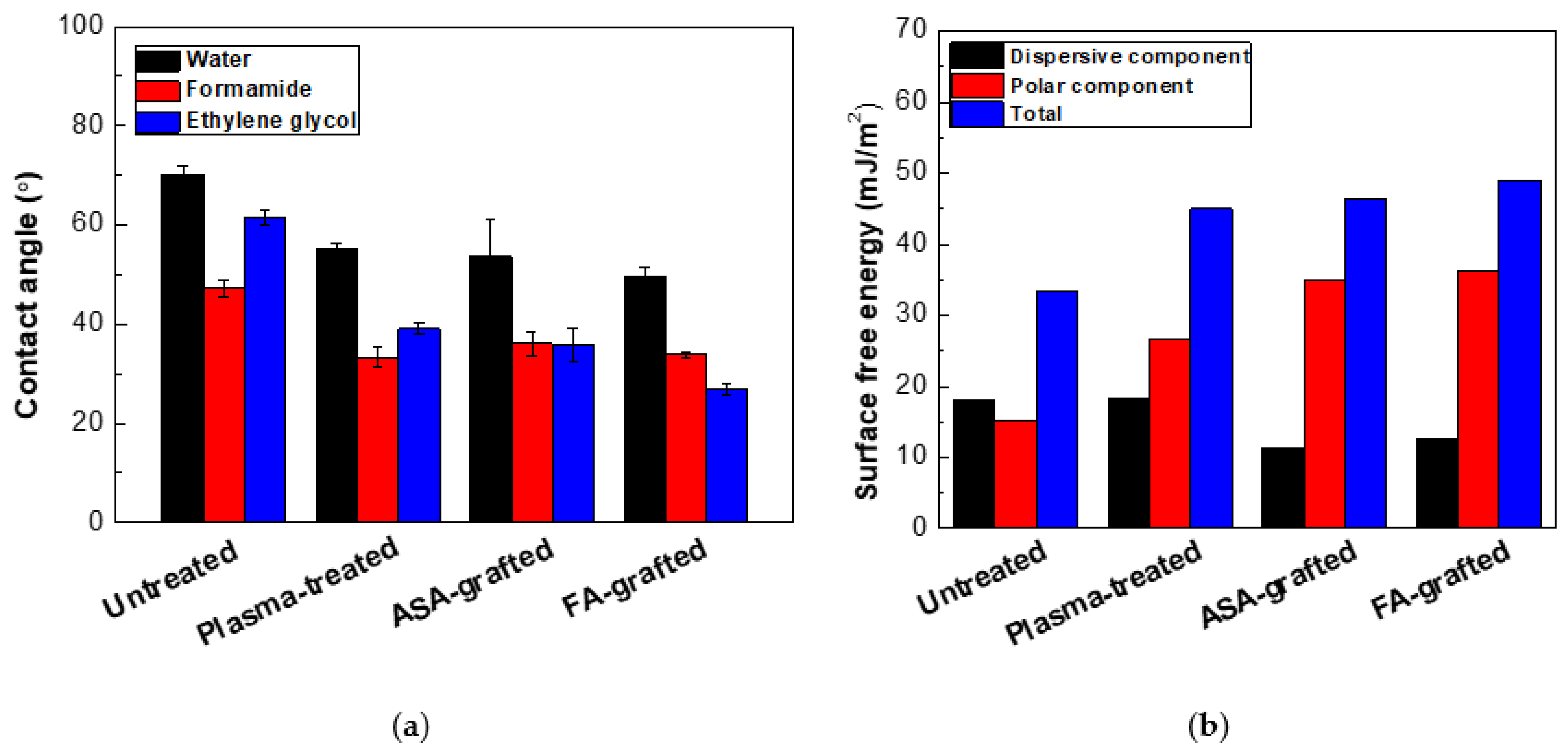 Polymers 13 03717 g001