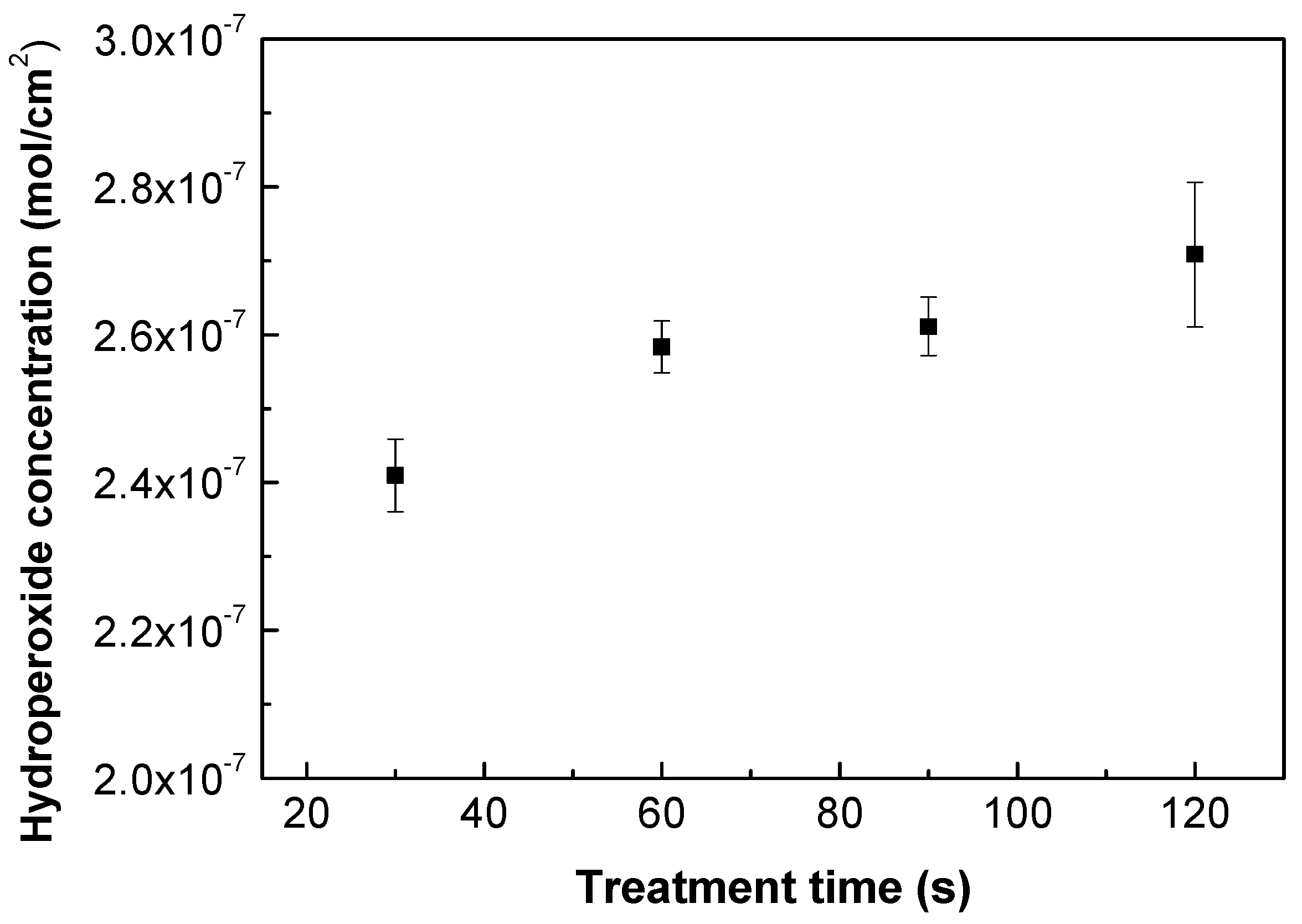 Polymers 13 03717 g002