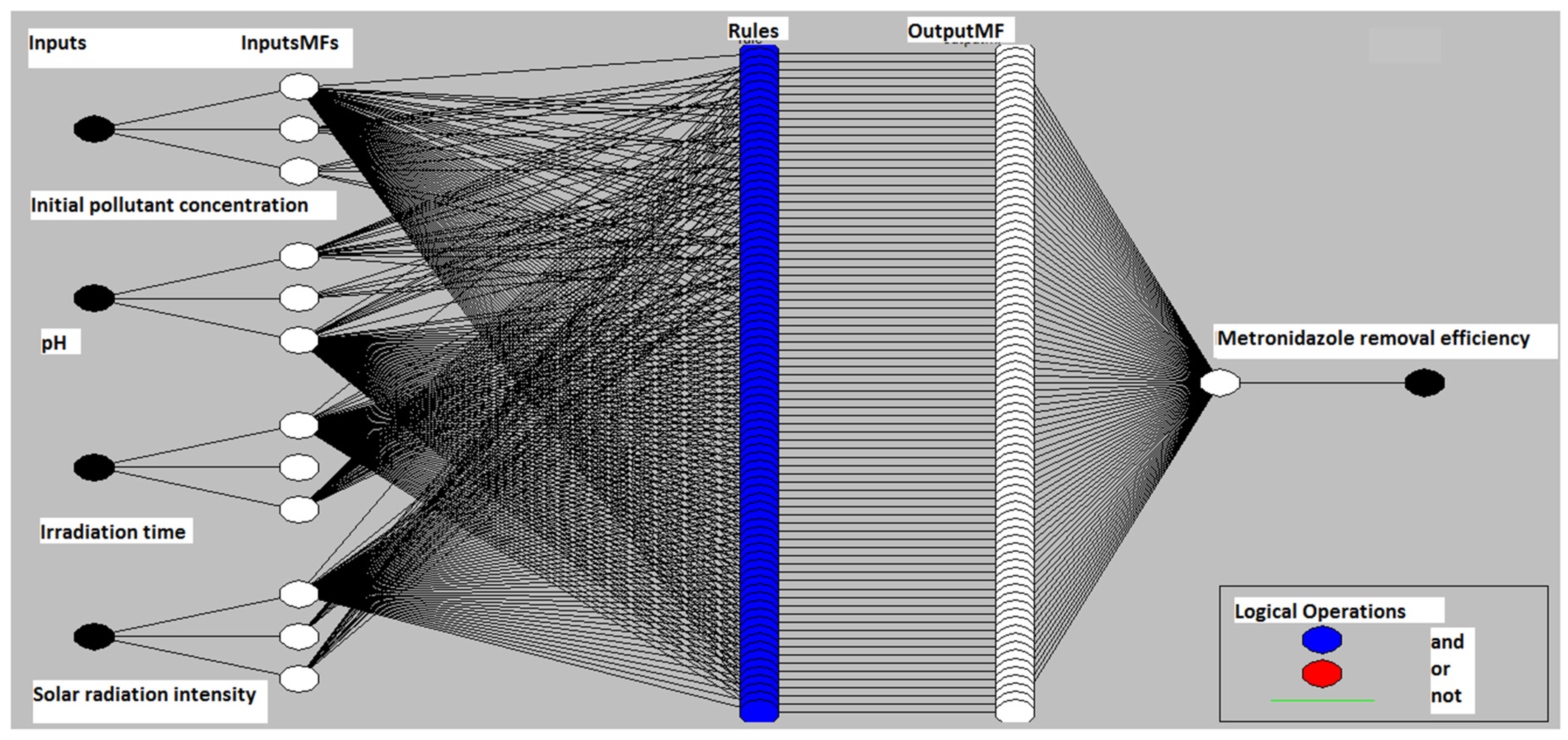 Polymers 13 03718 g002