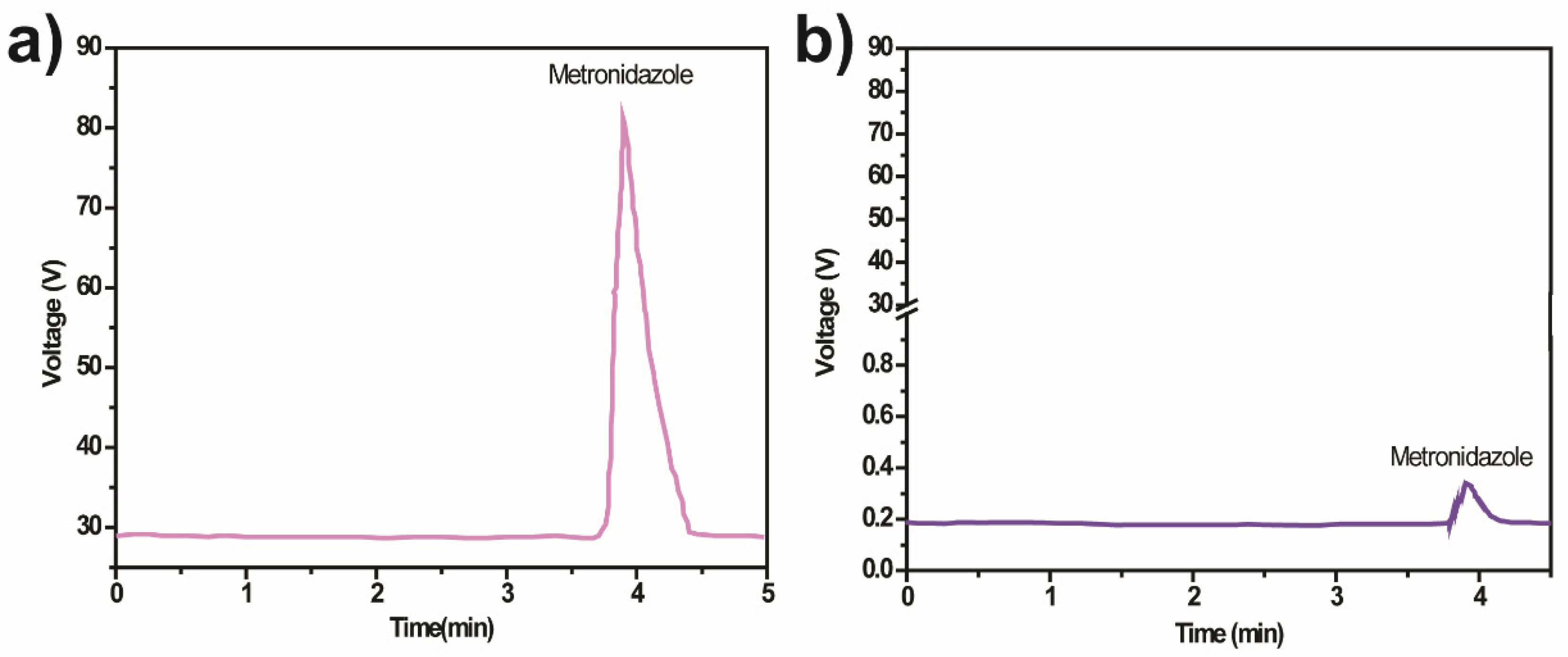 Polymers 13 03718 g008