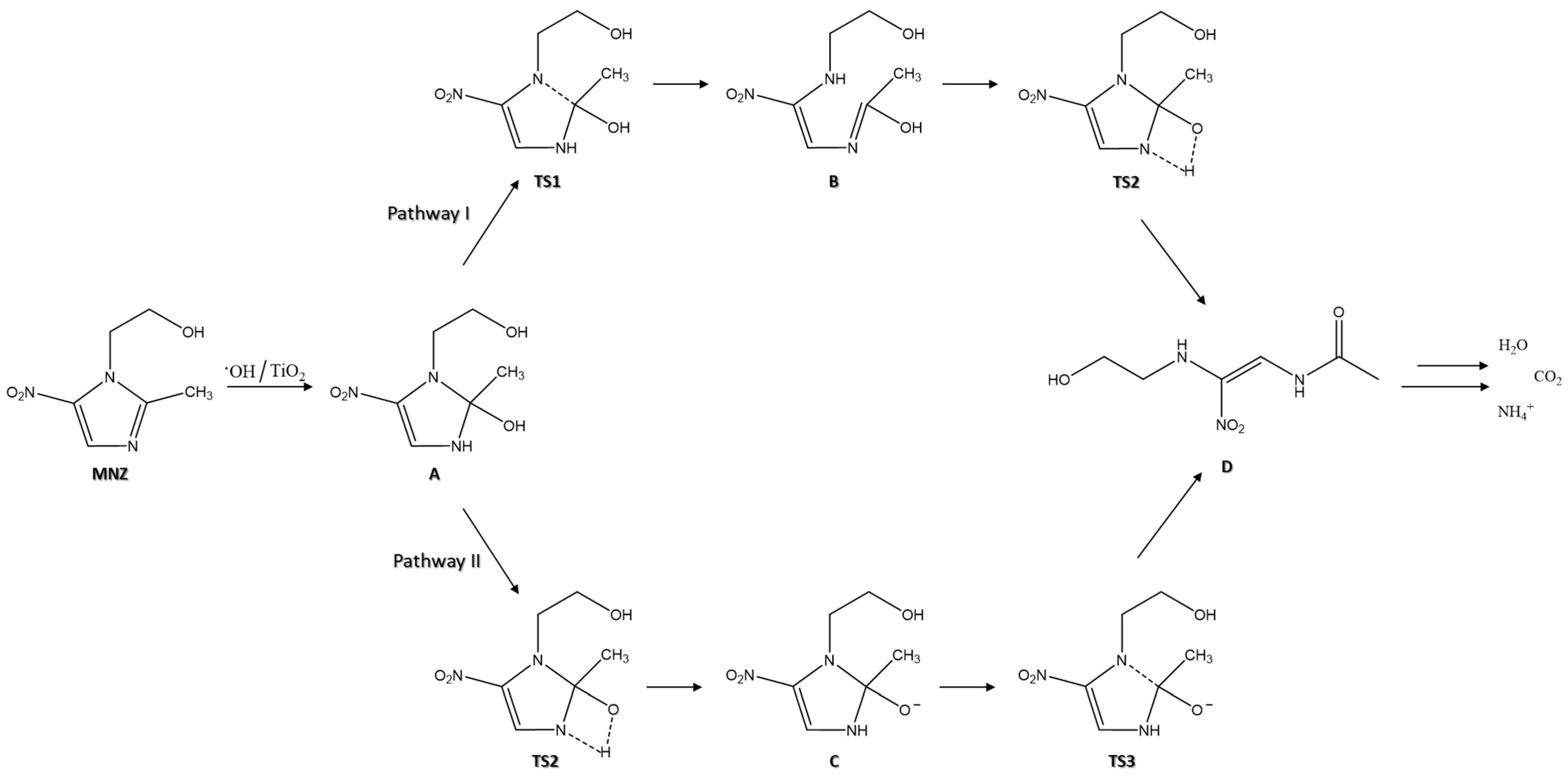 Polymers 13 03718 g009