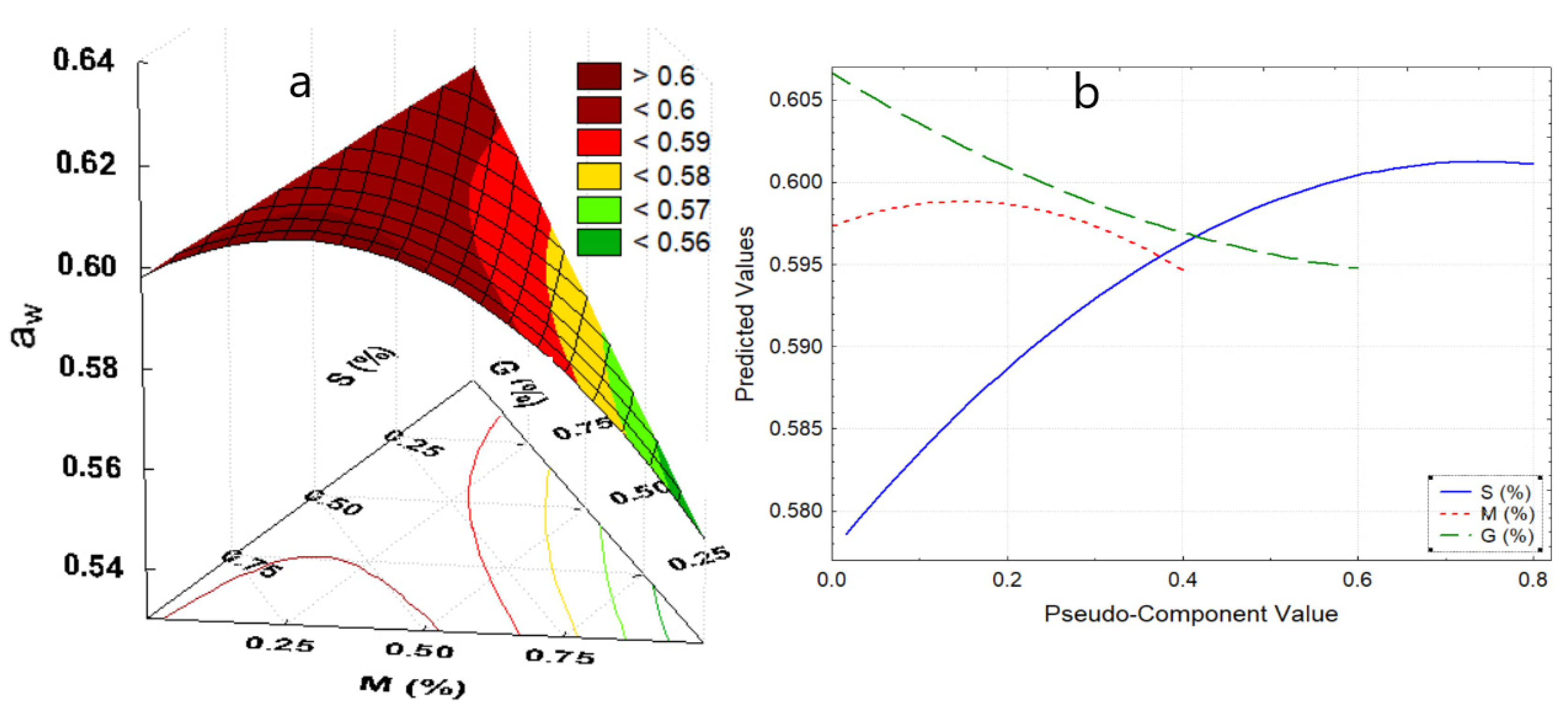 Polymers 13 03719 g001
