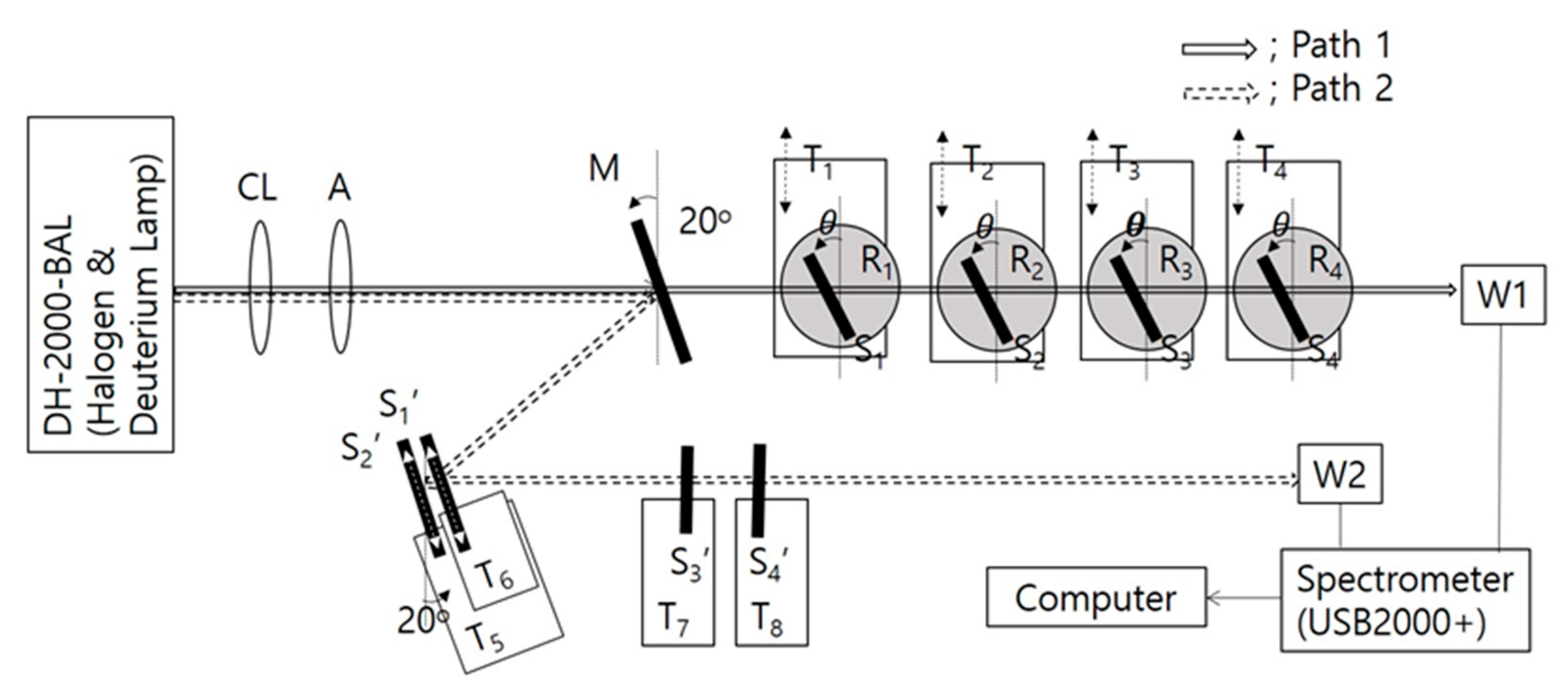 Polymers 13 03720 g004