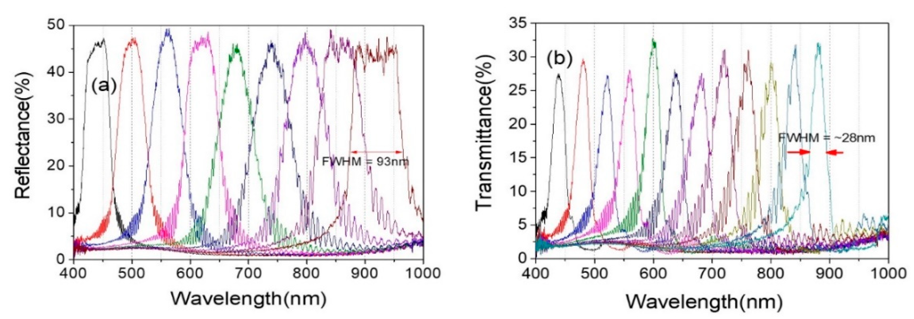 Polymers 13 03720 g008