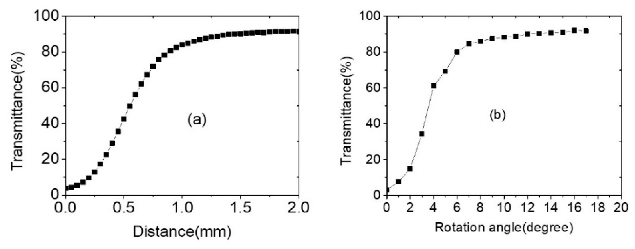Polymers 13 03720 g009