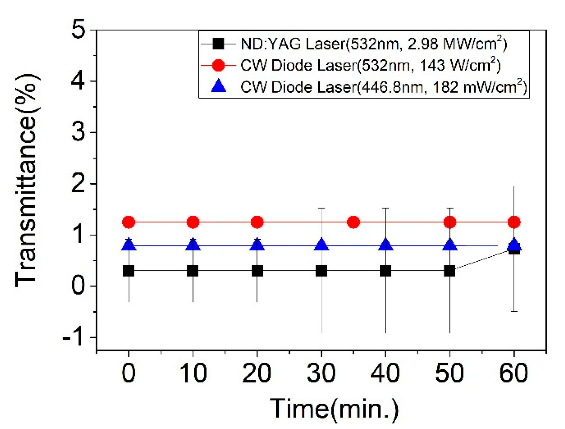 Polymers 13 03720 g011
