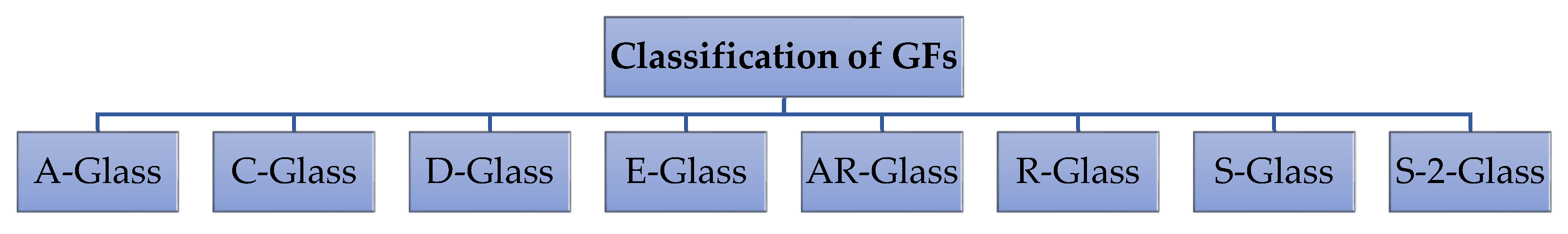 Polymers 13 03721 g001