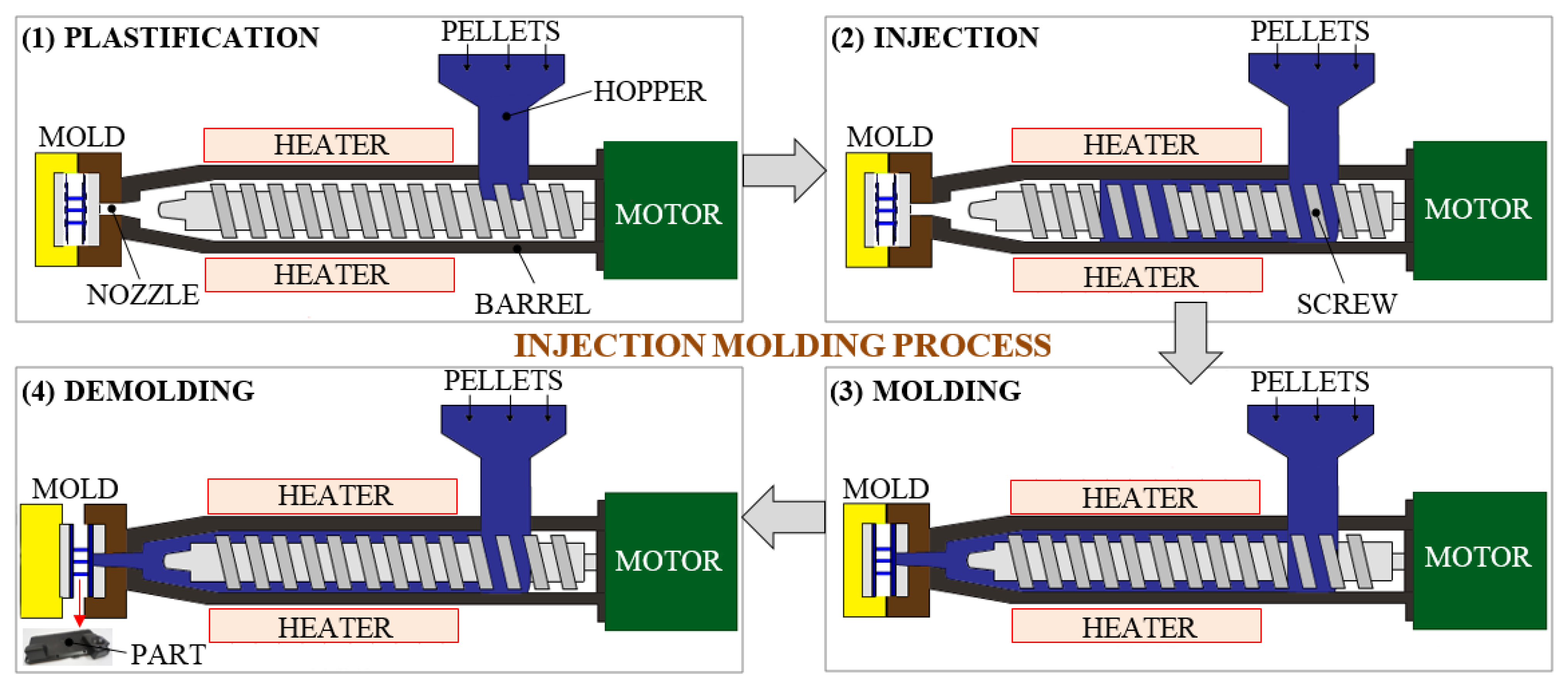 Polymers 13 03721 g005