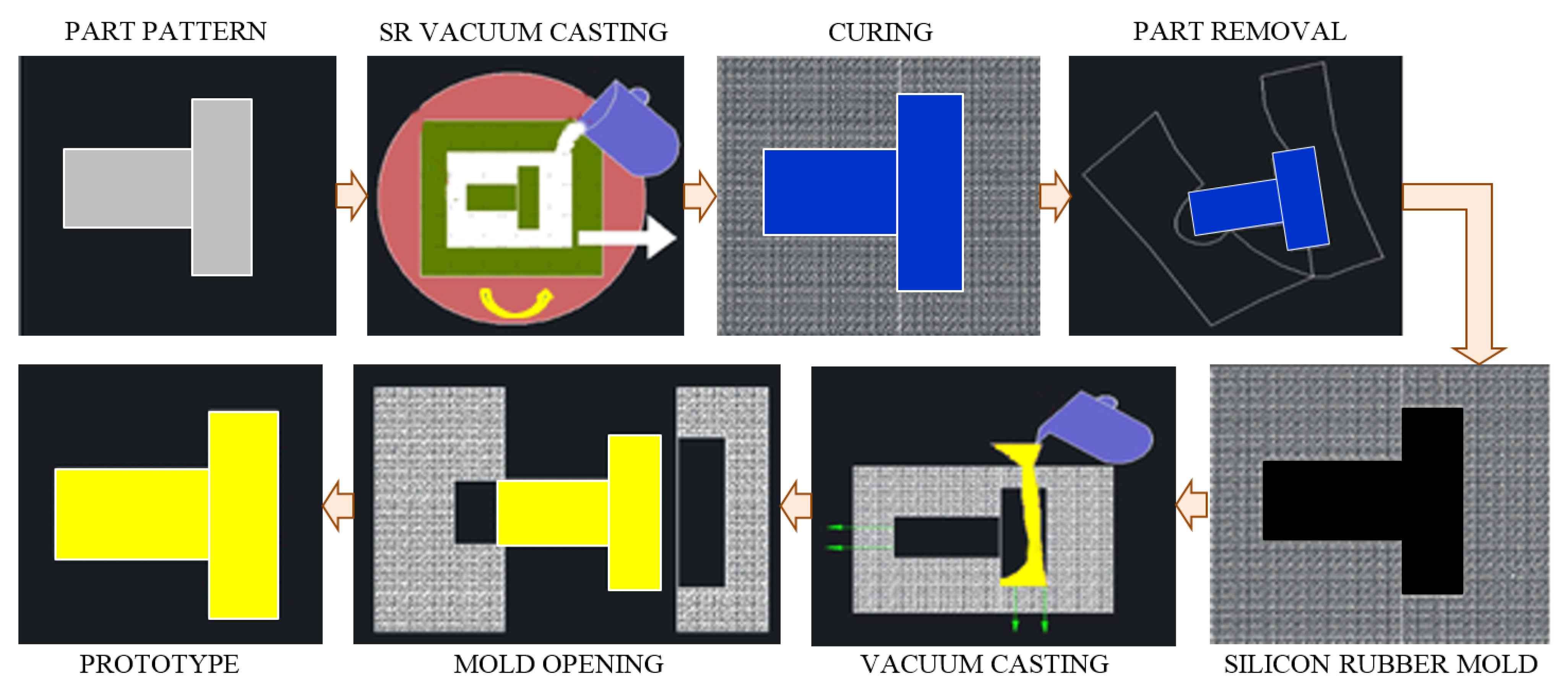 Polymers 13 03721 g006