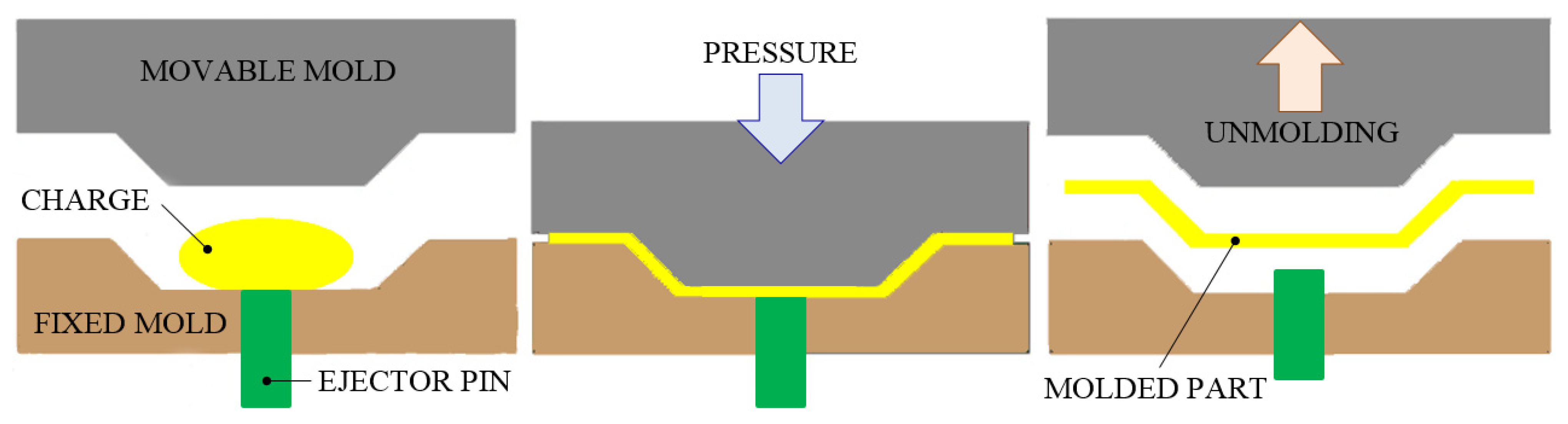 Polymers 13 03721 g007
