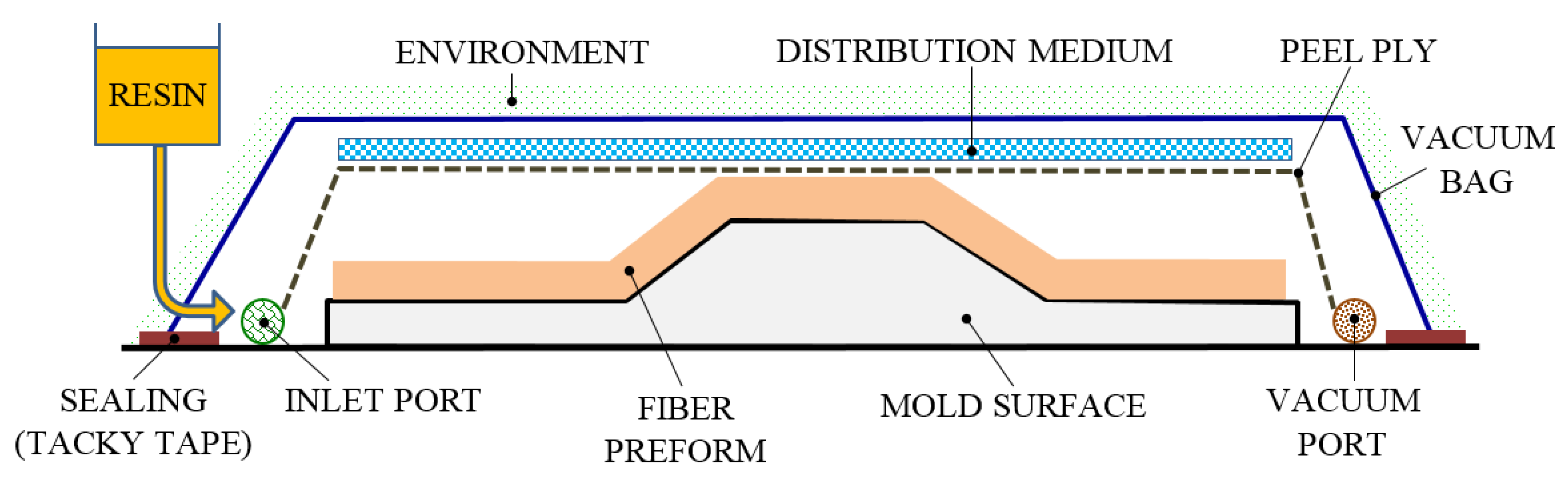 Polymers 13 03721 g009