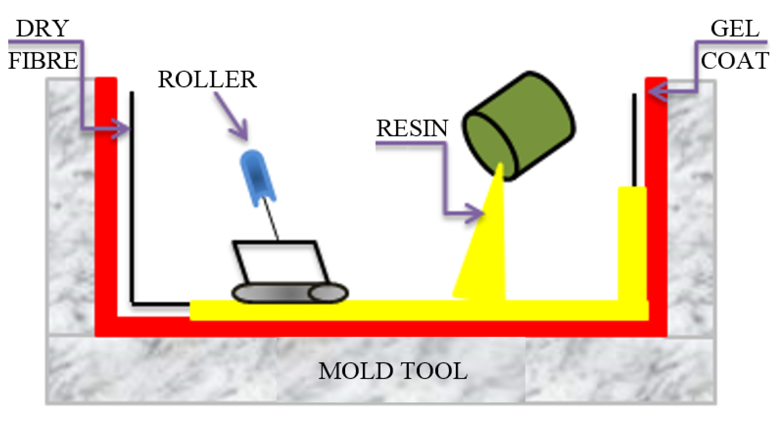 Polymers 13 03721 g010
