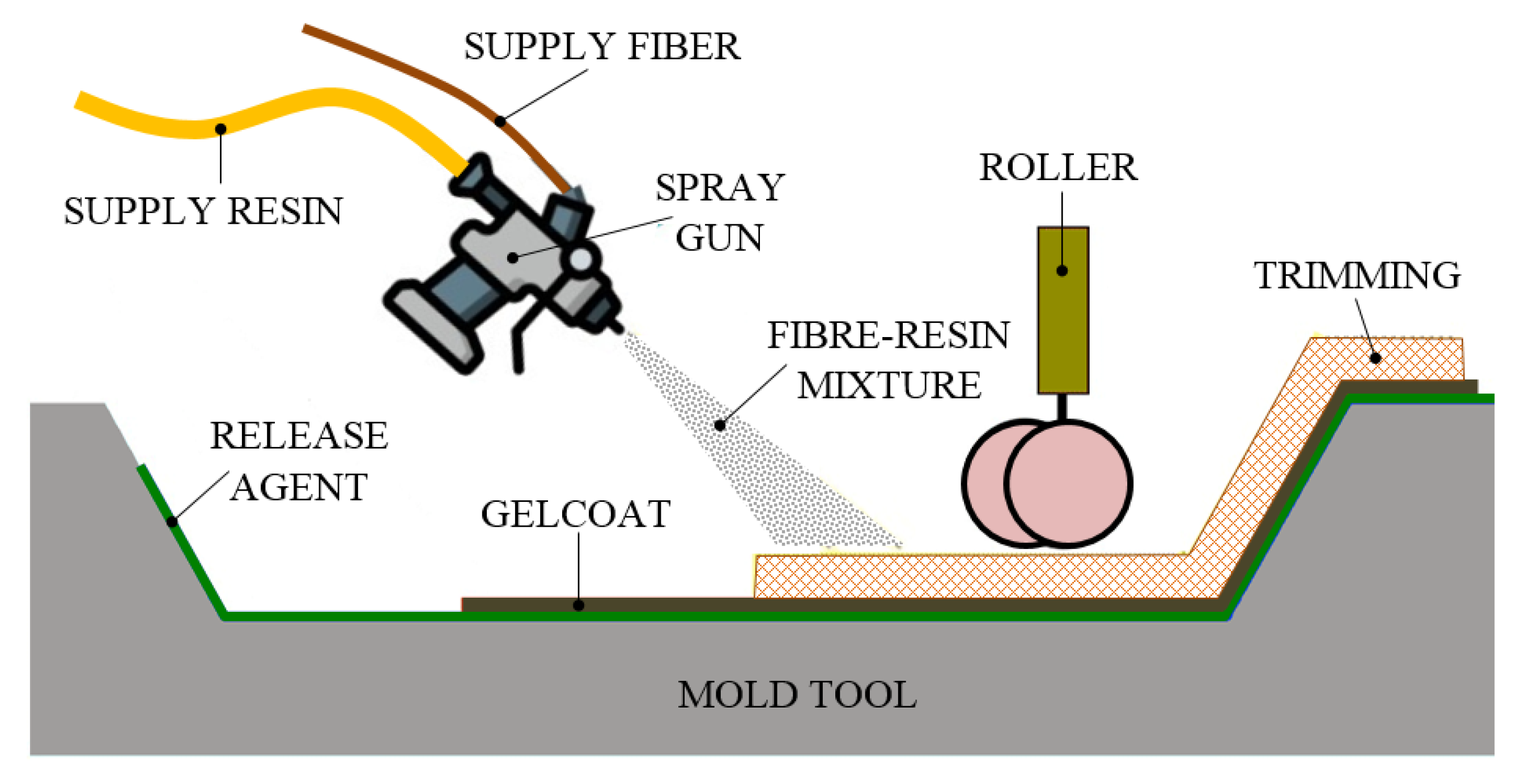 Polymers 13 03721 g011
