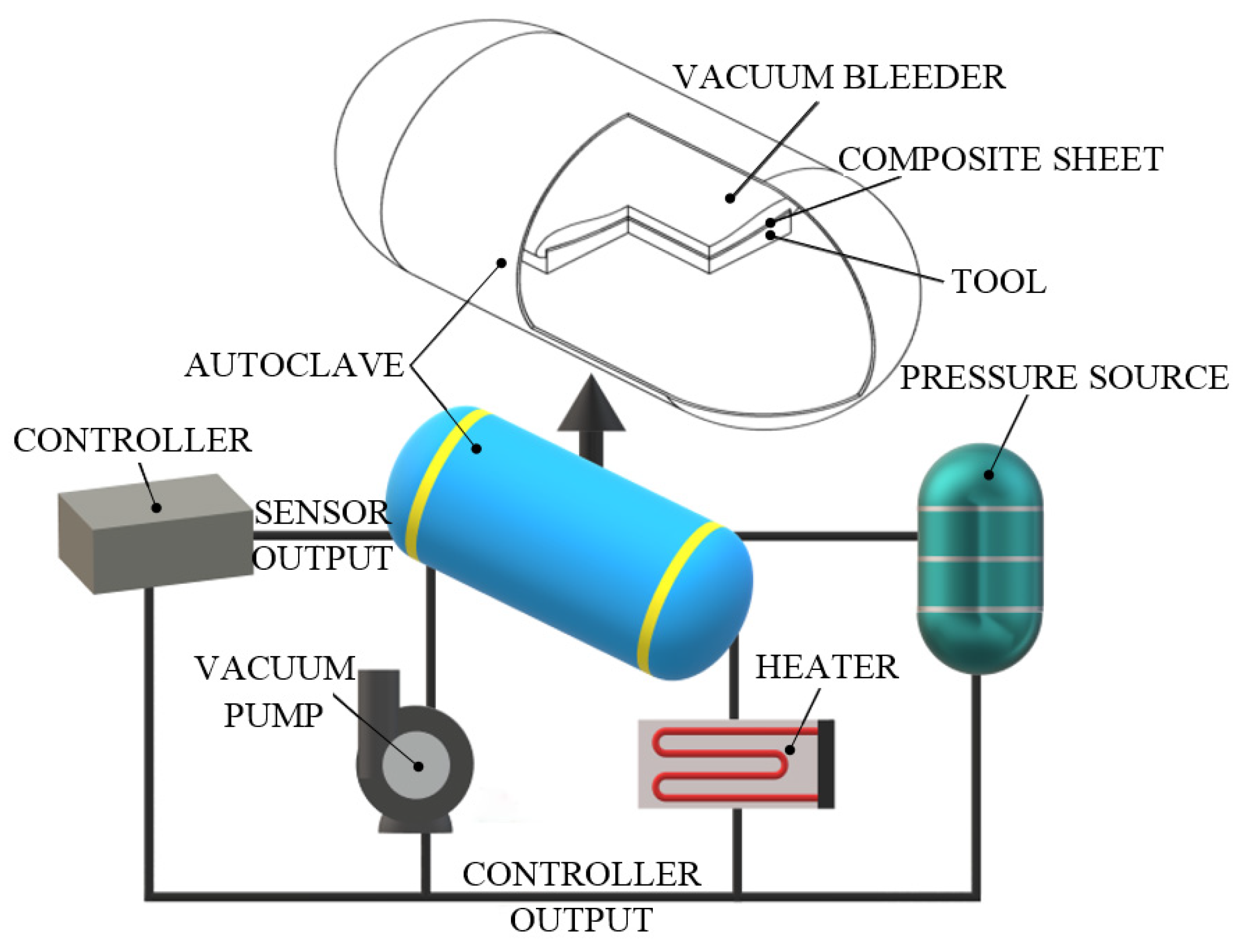 Polymers 13 03721 g014
