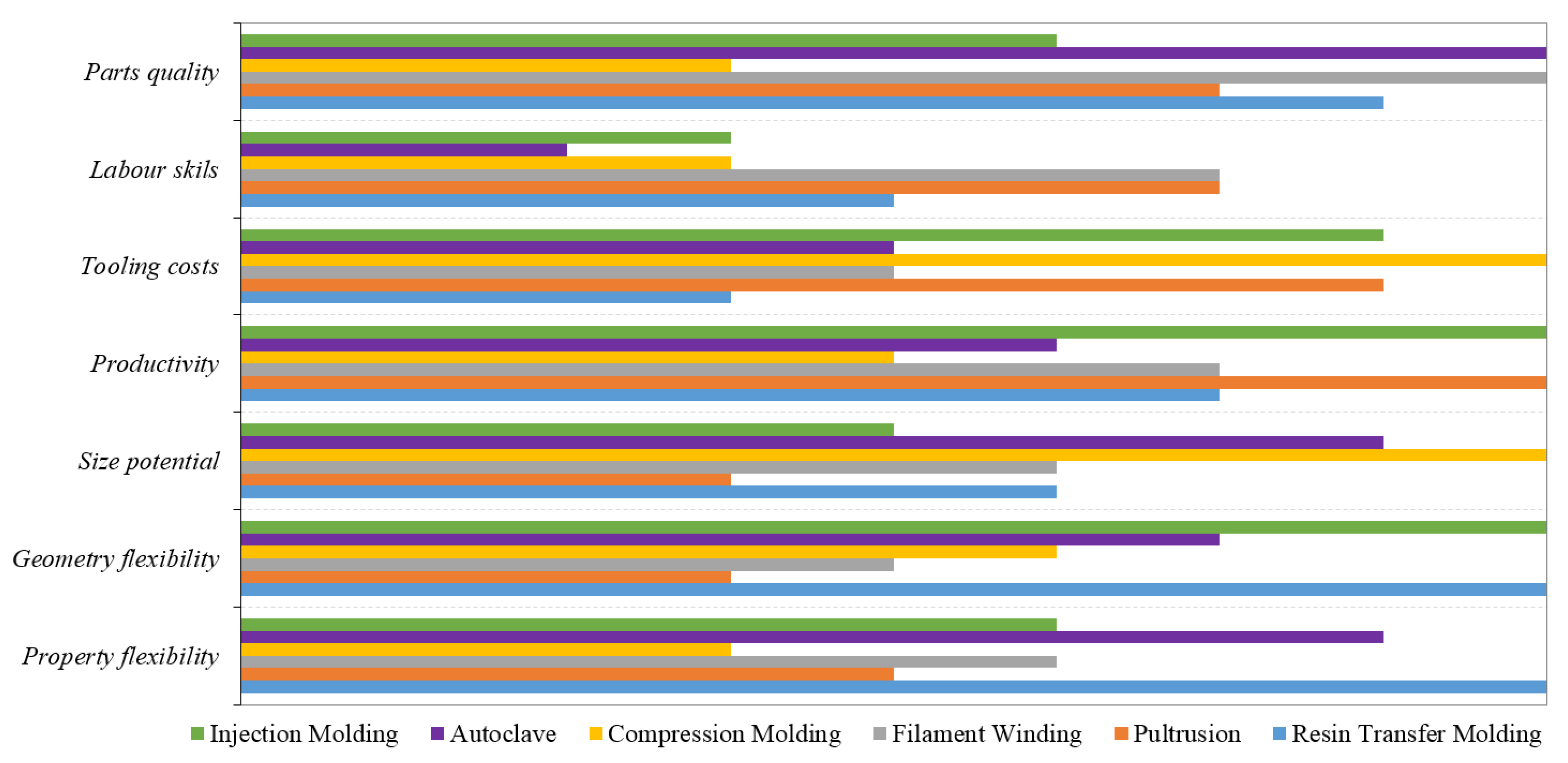 Polymers 13 03721 g015