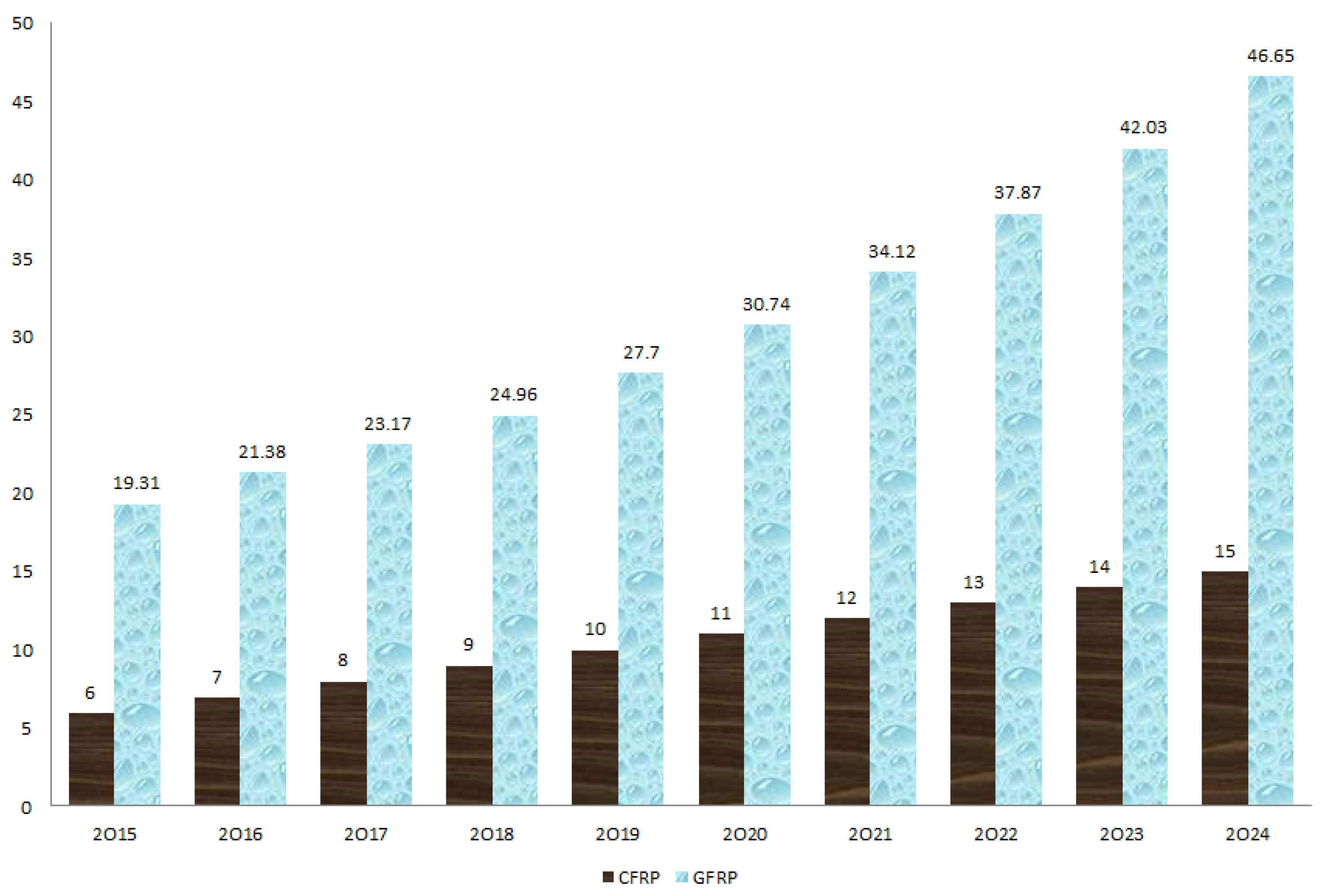 Polymers 13 03721 g017