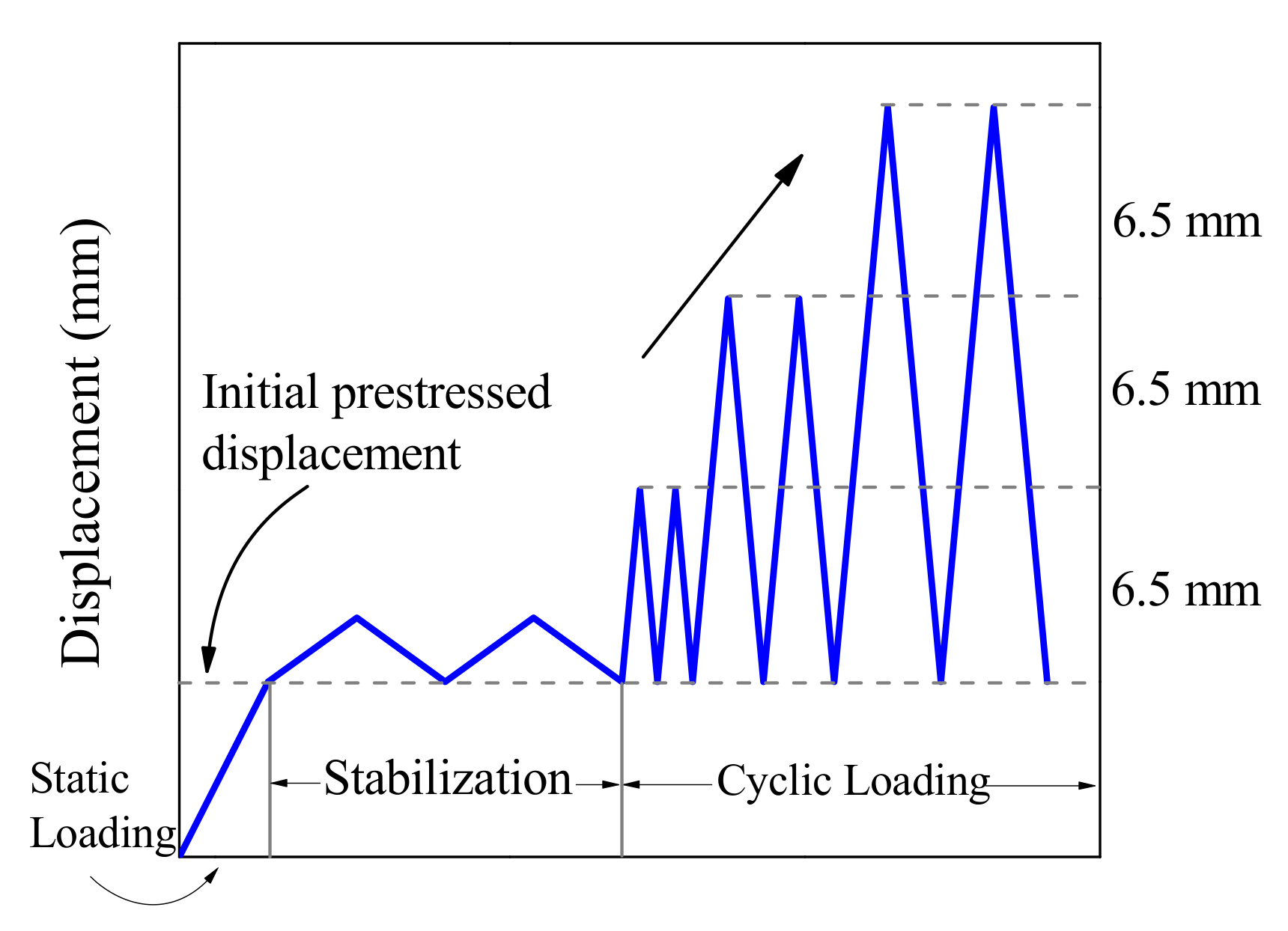 Polymers 13 03722 g008