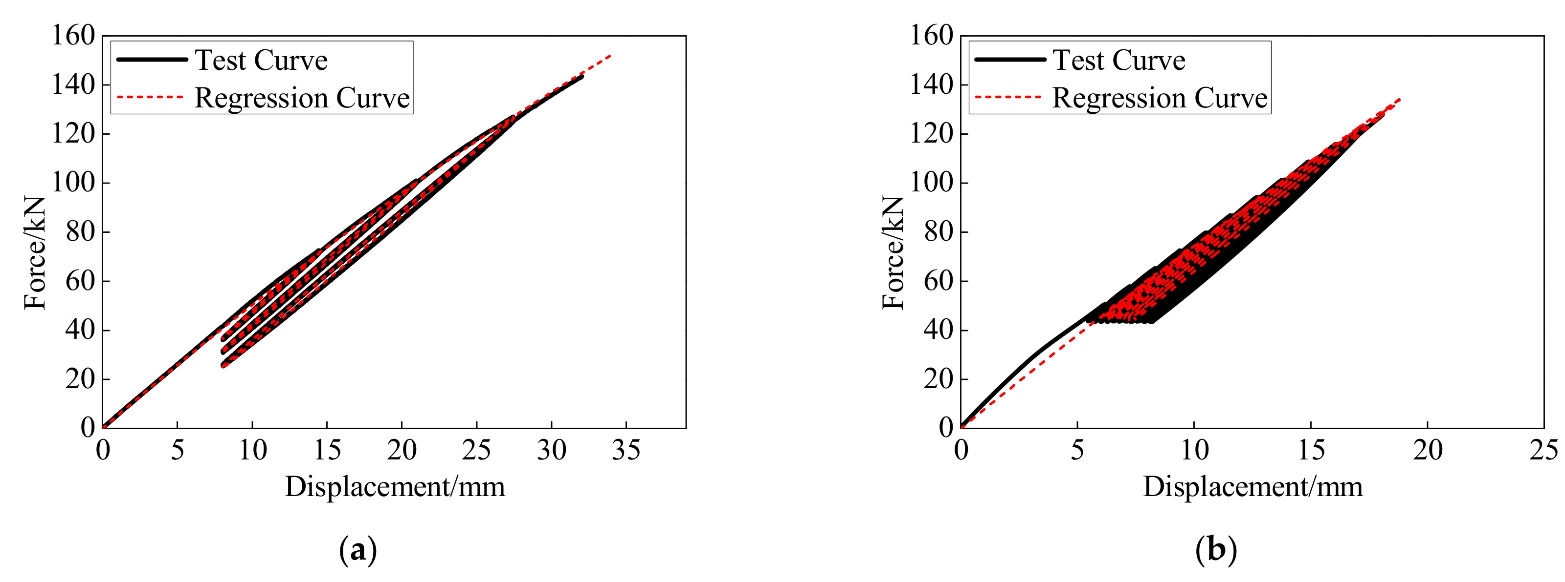 Polymers 13 03722 g017