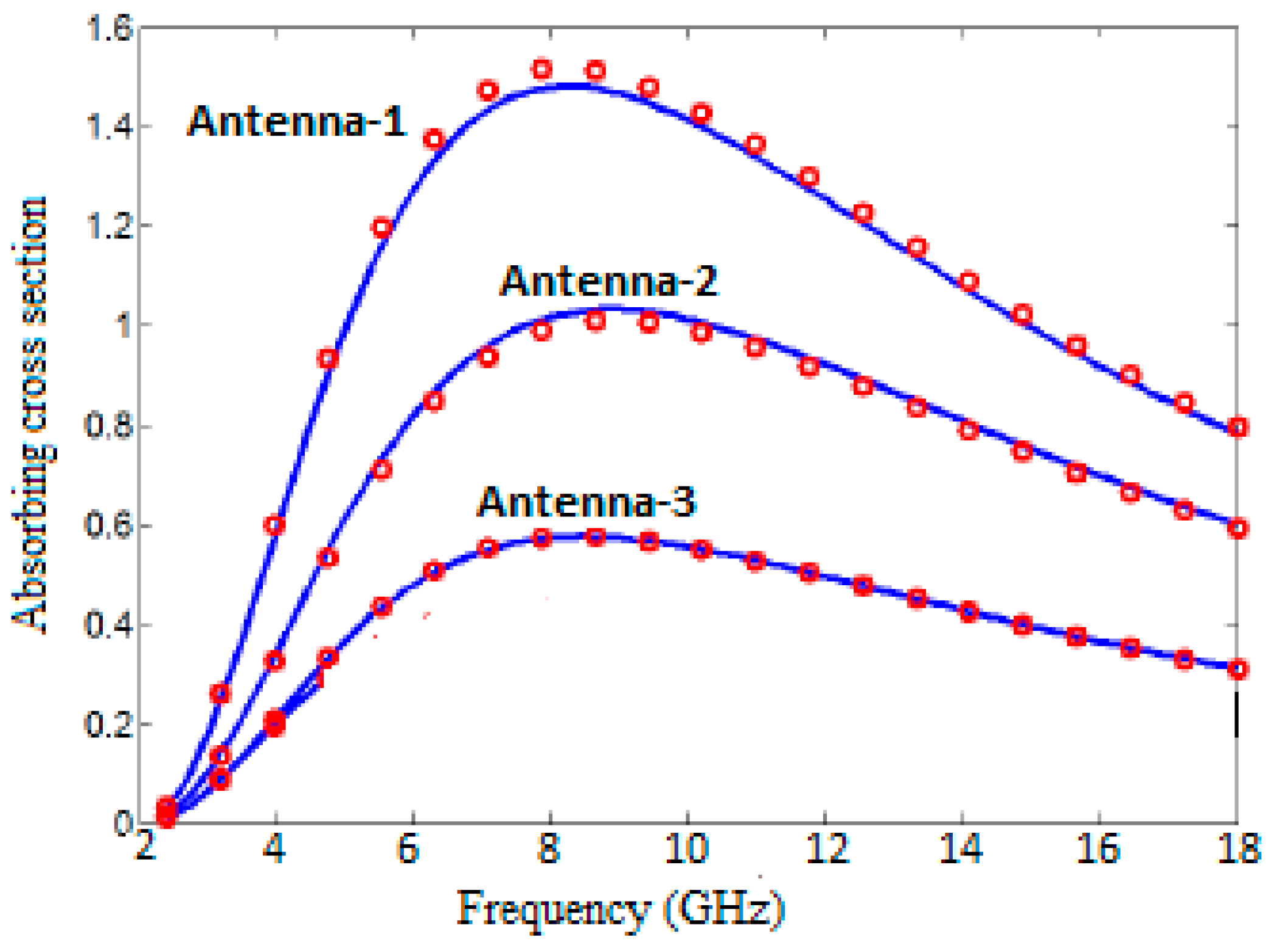 Polymers 13 03724 g006 Polymers 13 03724 g006