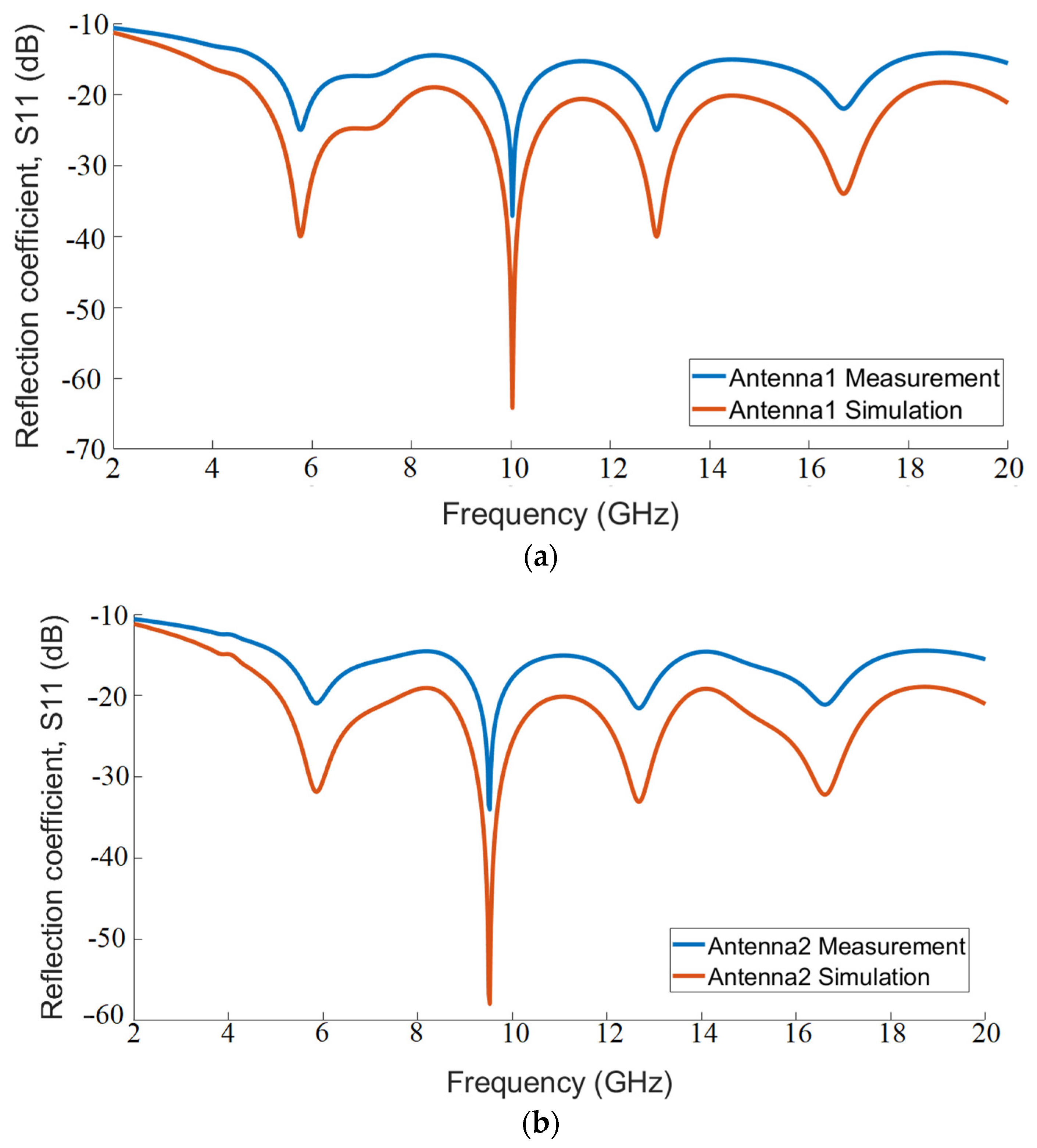 Polymers 13 03724 g010a Polymers 13 03724 g010a