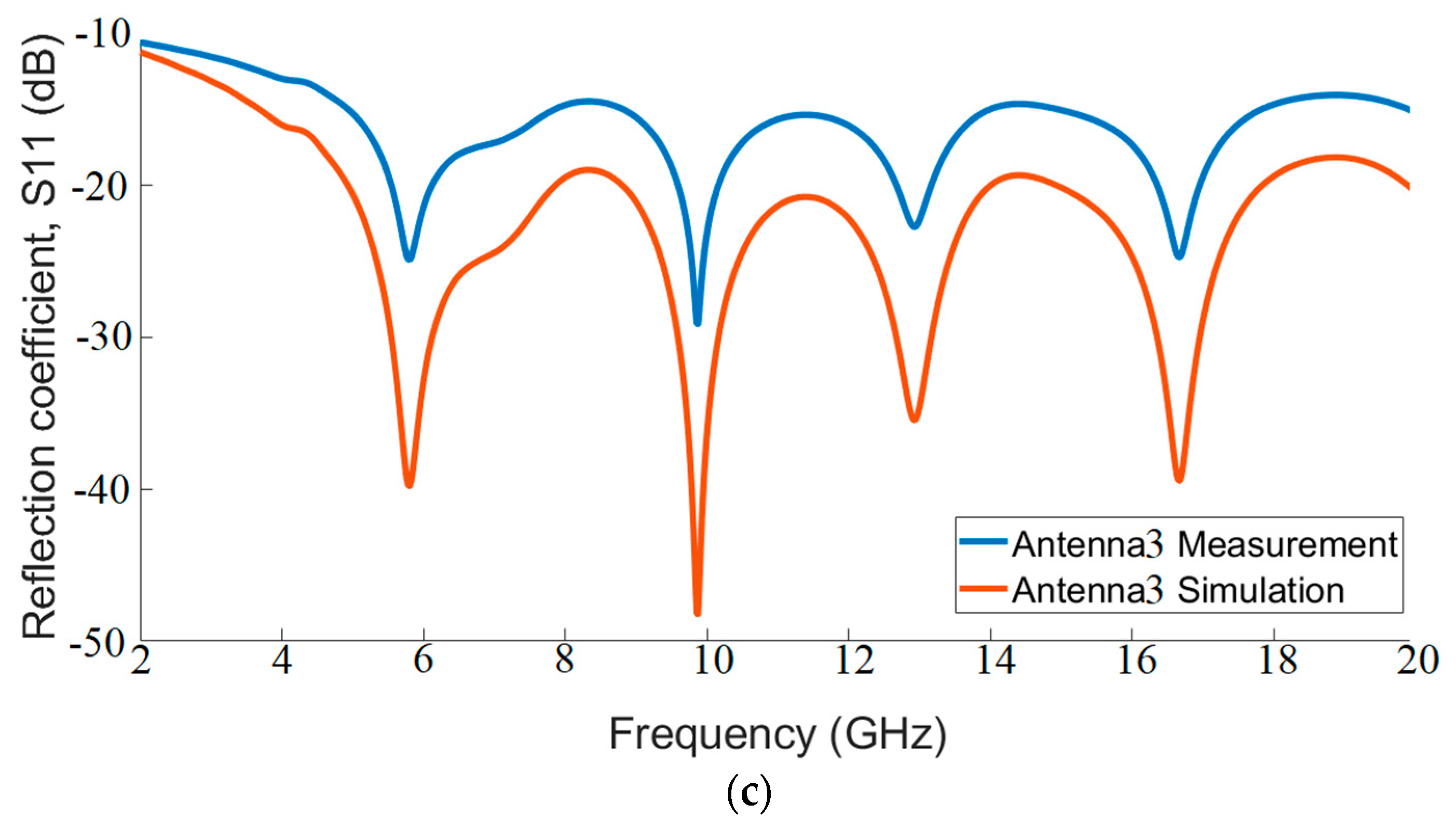 Polymers 13 03724 g010b Polymers 13 03724 g010b