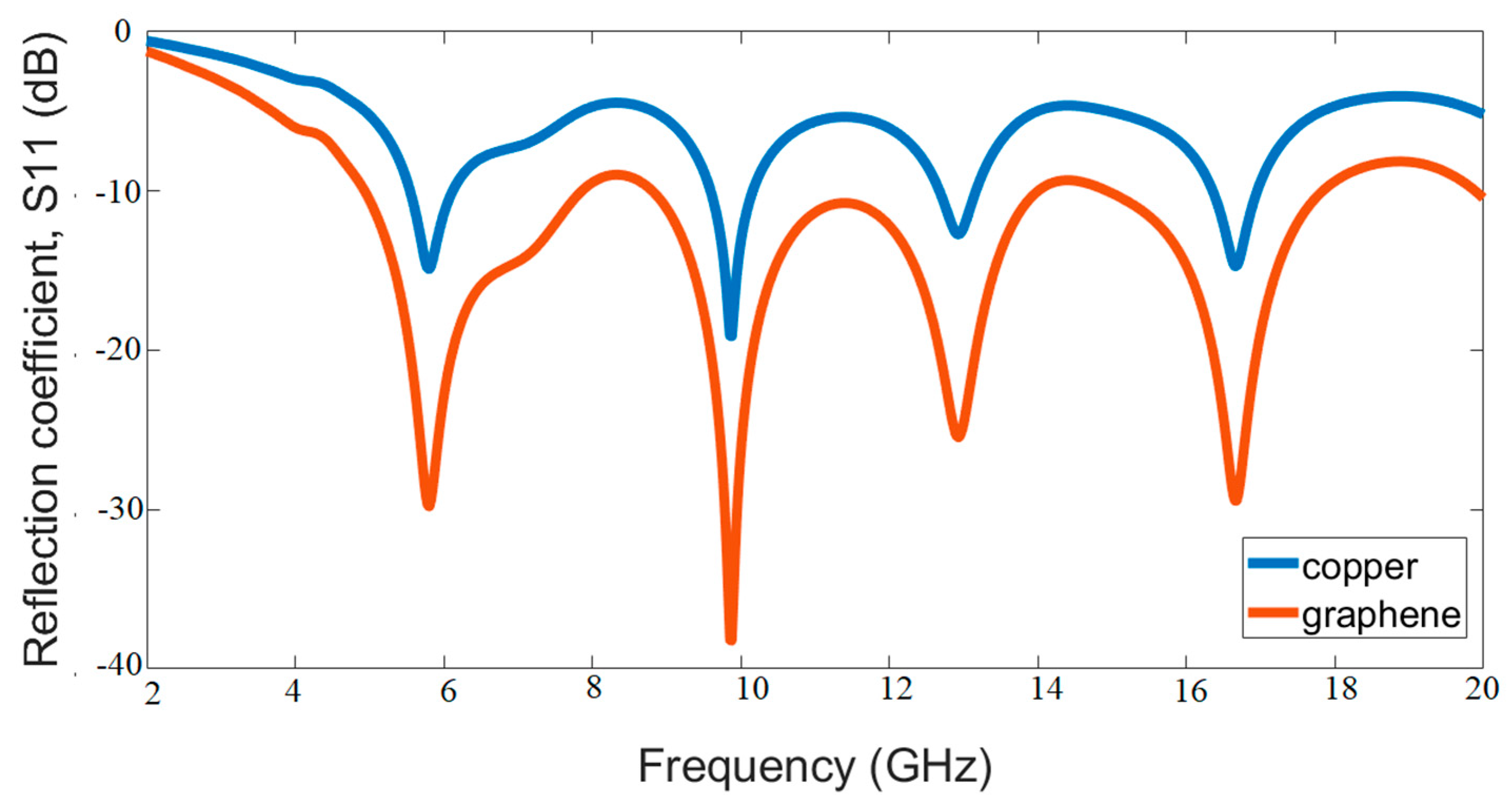 Polymers 13 03724 g011 Polymers 13 03724 g011