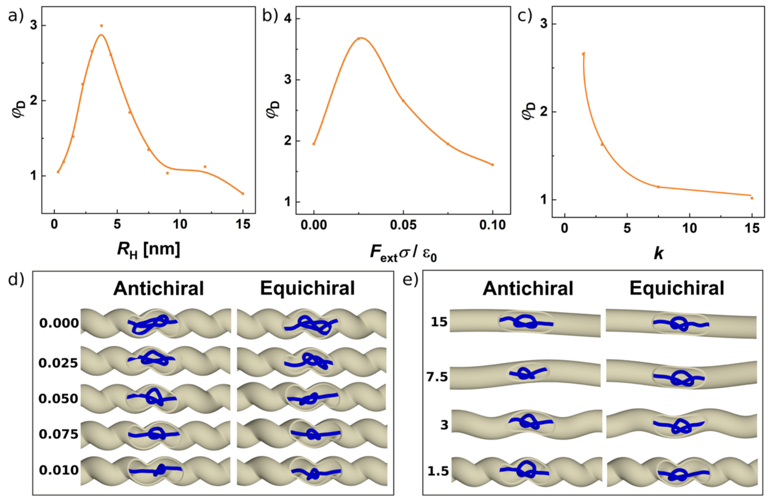 Polymers 13 03726 g004