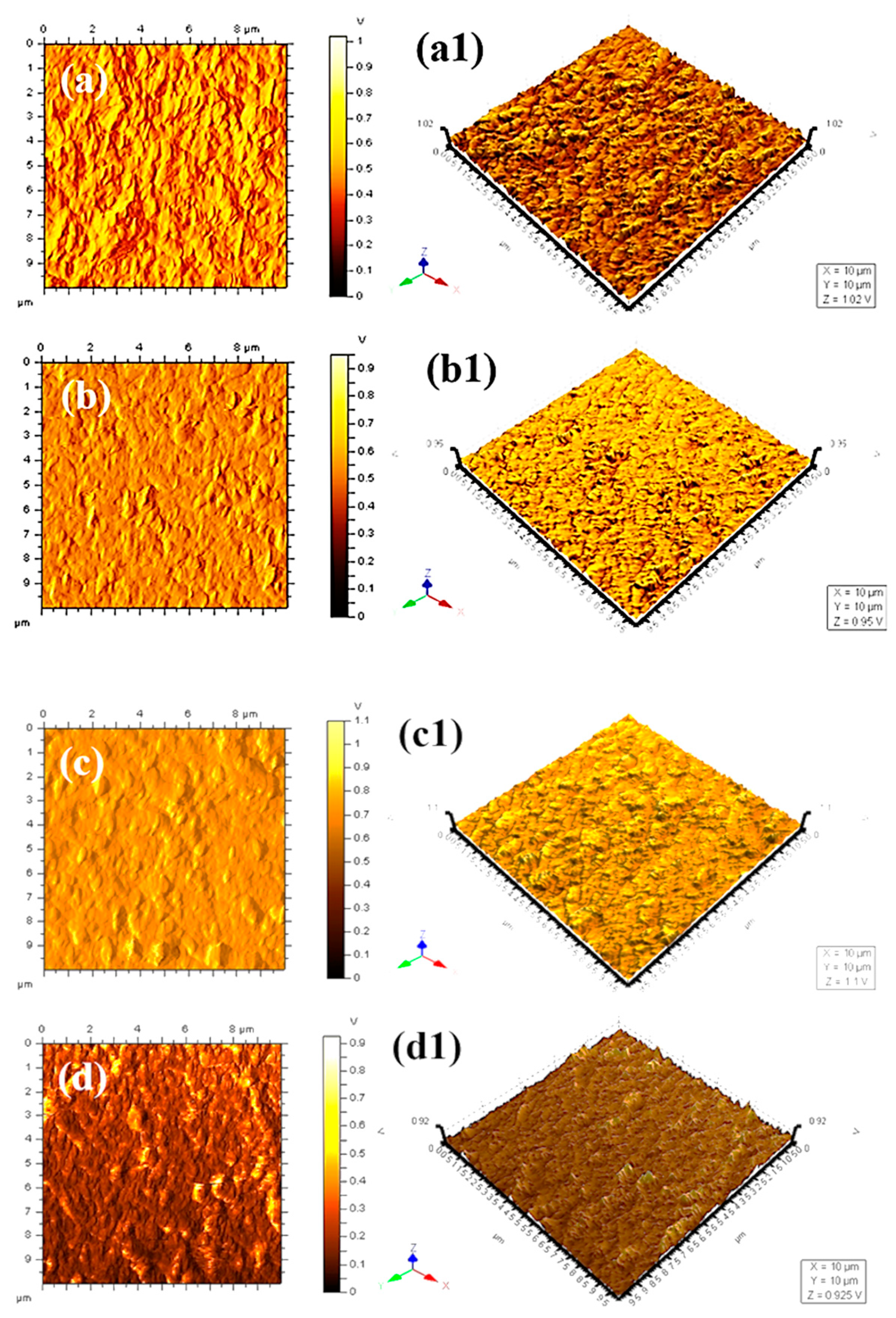 Polymers 13 03728 g005
