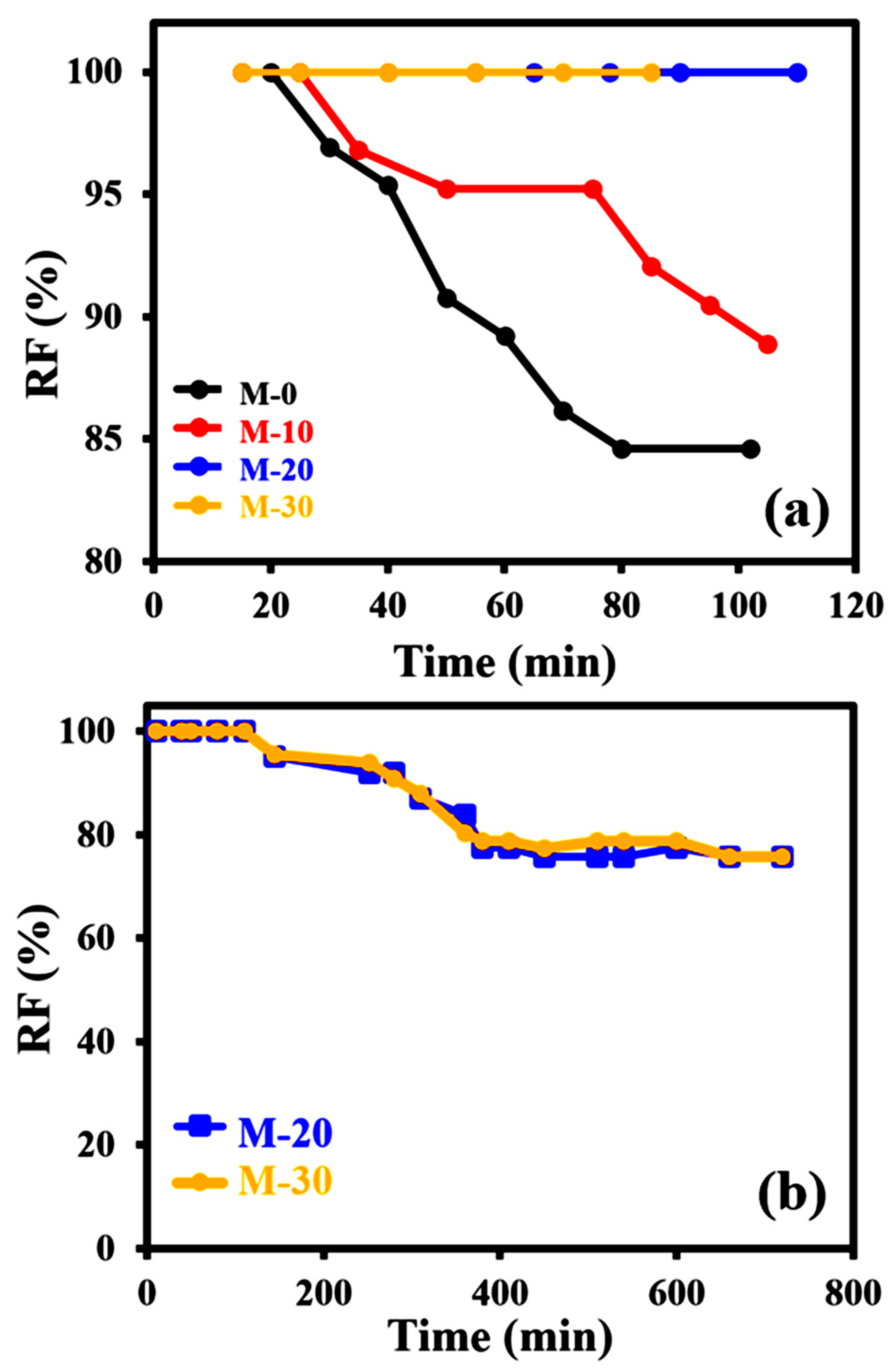 Polymers 13 03728 g010