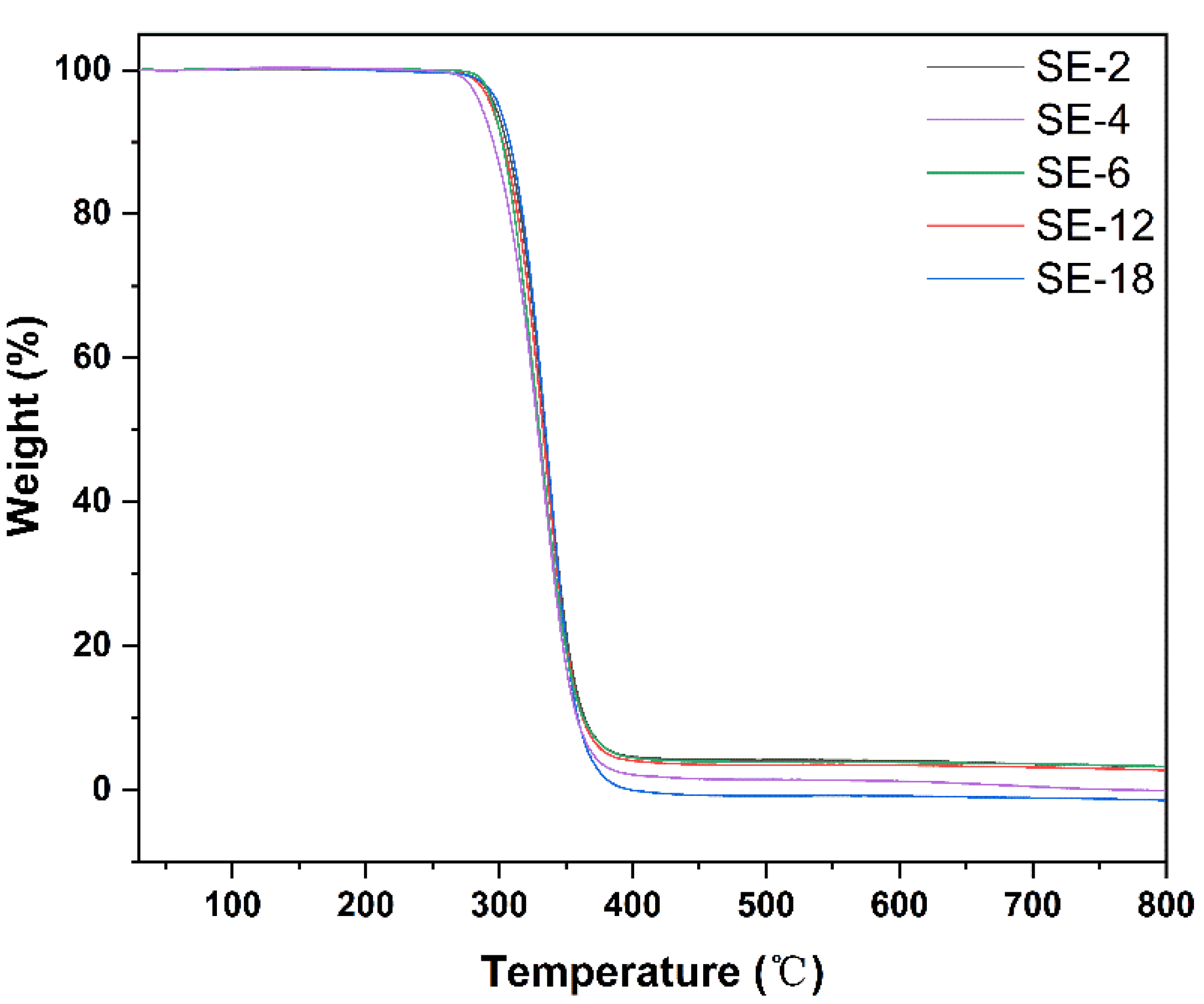 Polymers 13 03729 g004