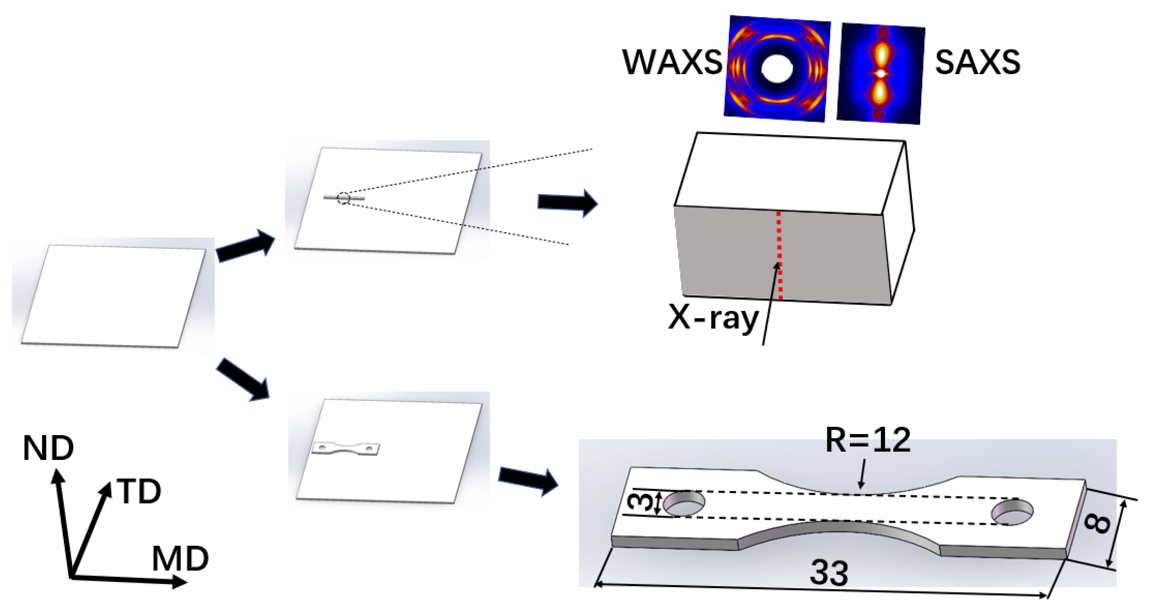 Polymers 13 03730 g001