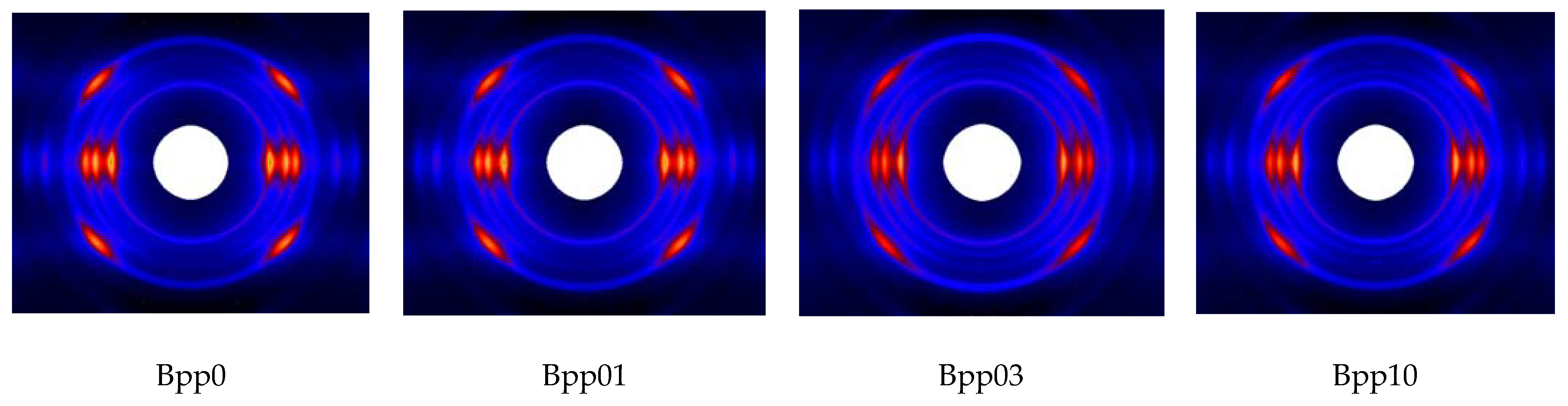 Polymers 13 03730 g009