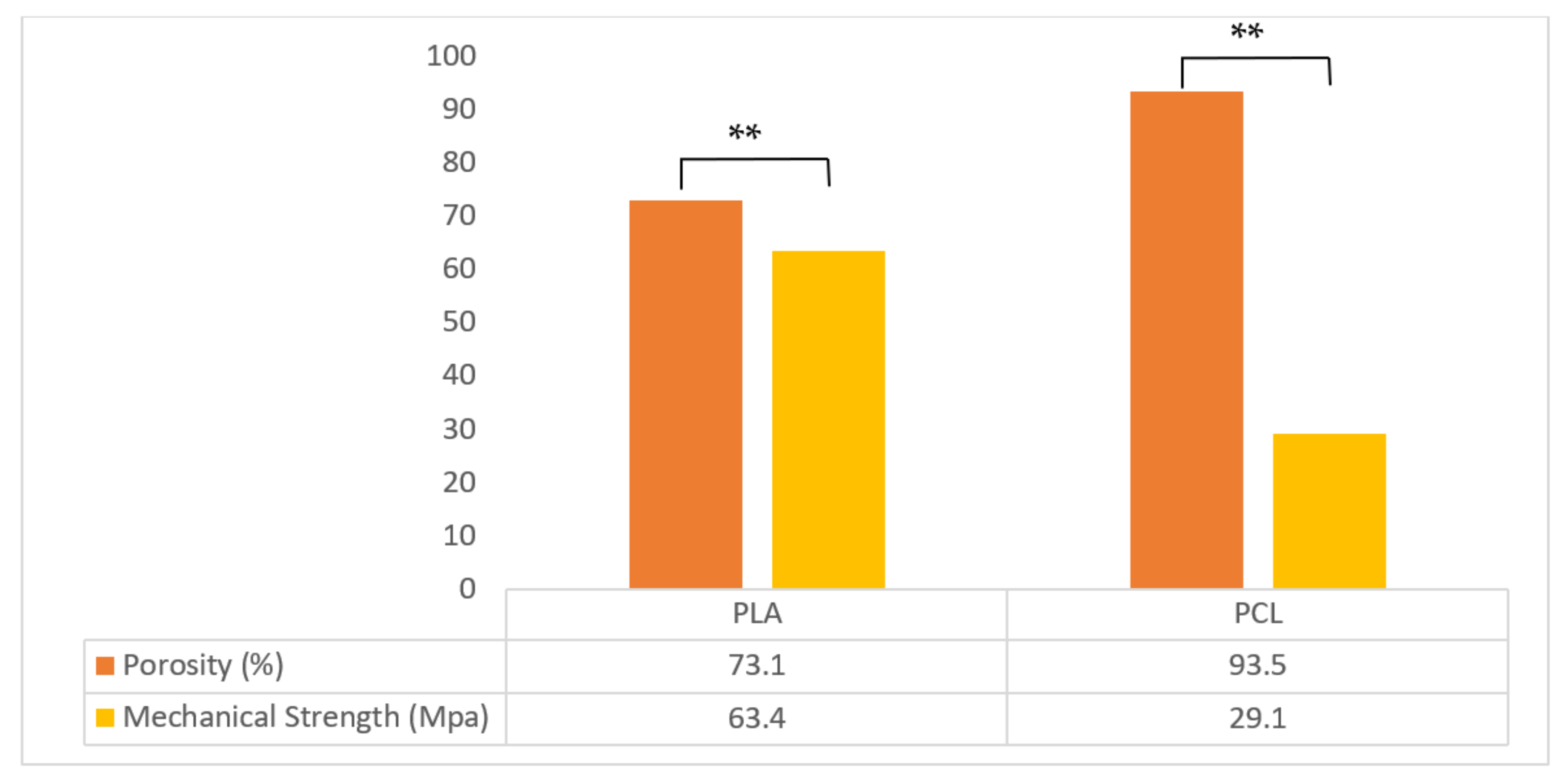 Polymers 13 03731 g002